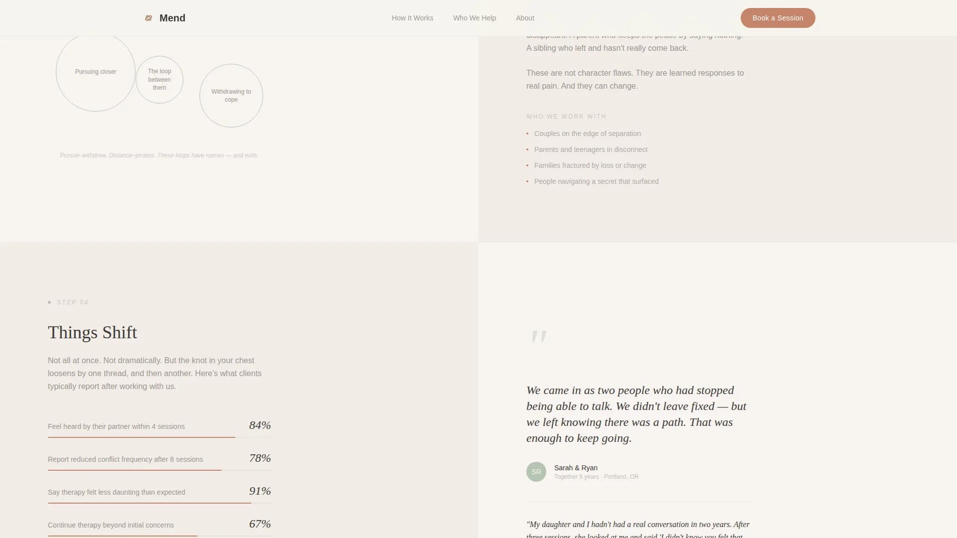 Mend - Couples Therapy Landing page Template