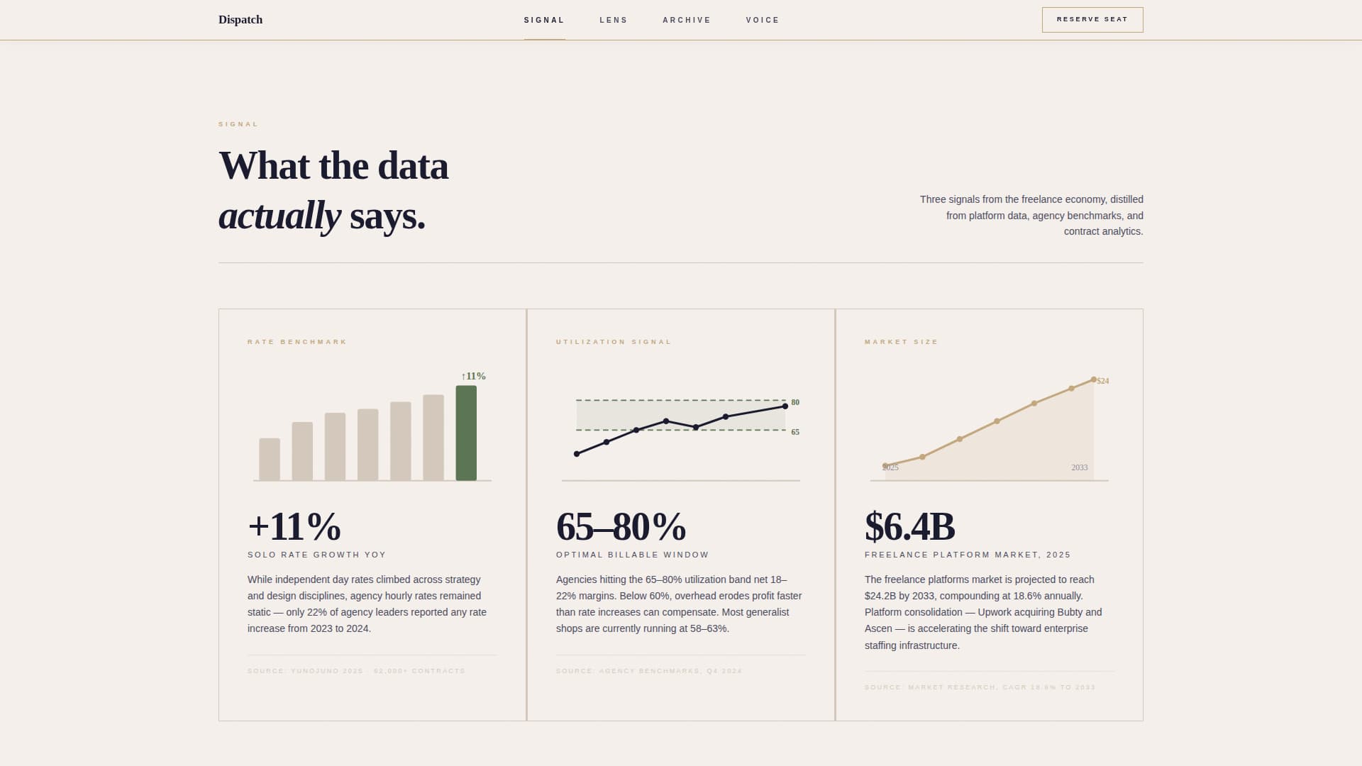Agency & Freelance Newsletter Pre-Launch Website Template