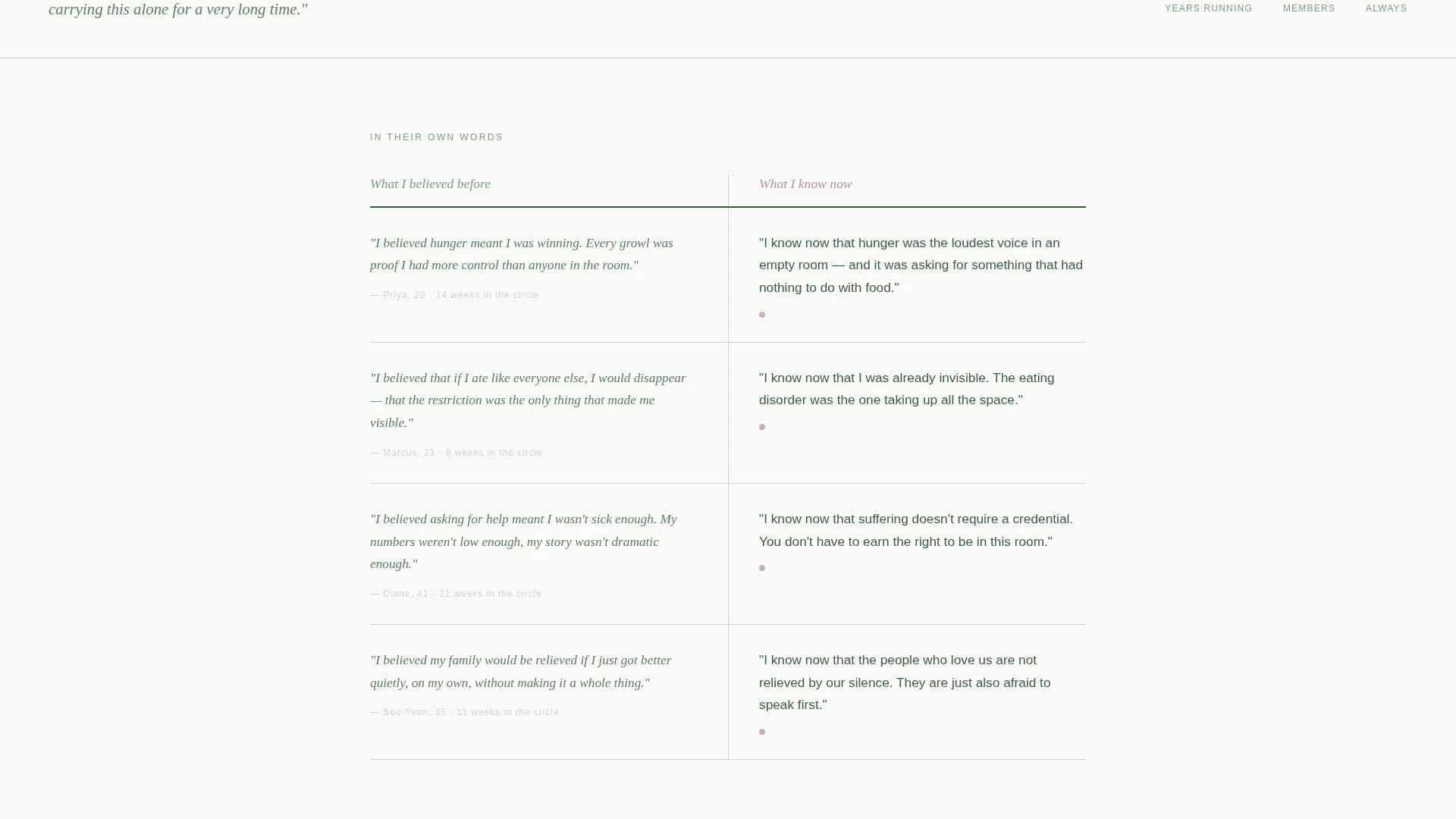 Nourish - Support Group Landing Page Template