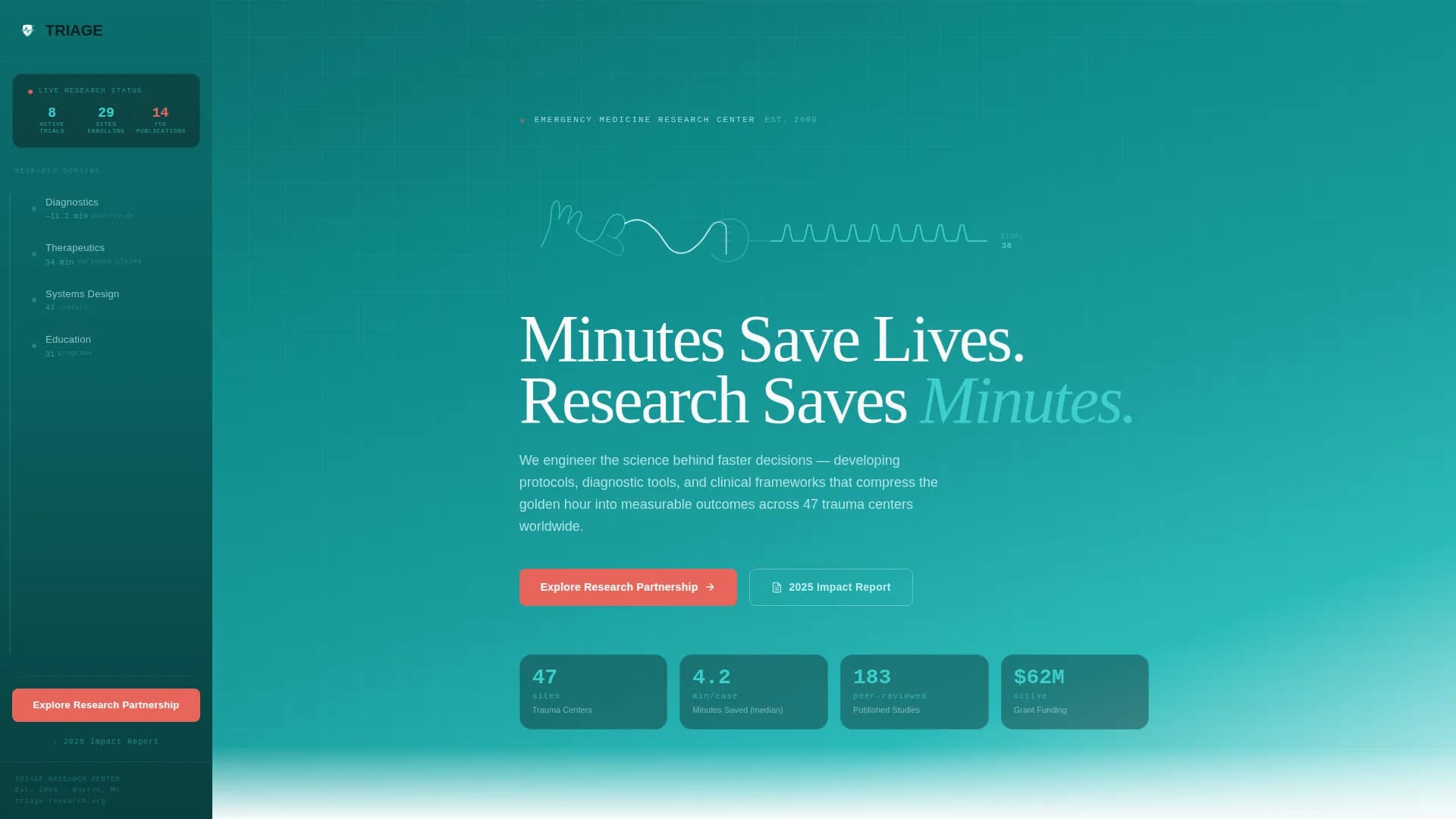 Emergency Medicine Directory Website Template