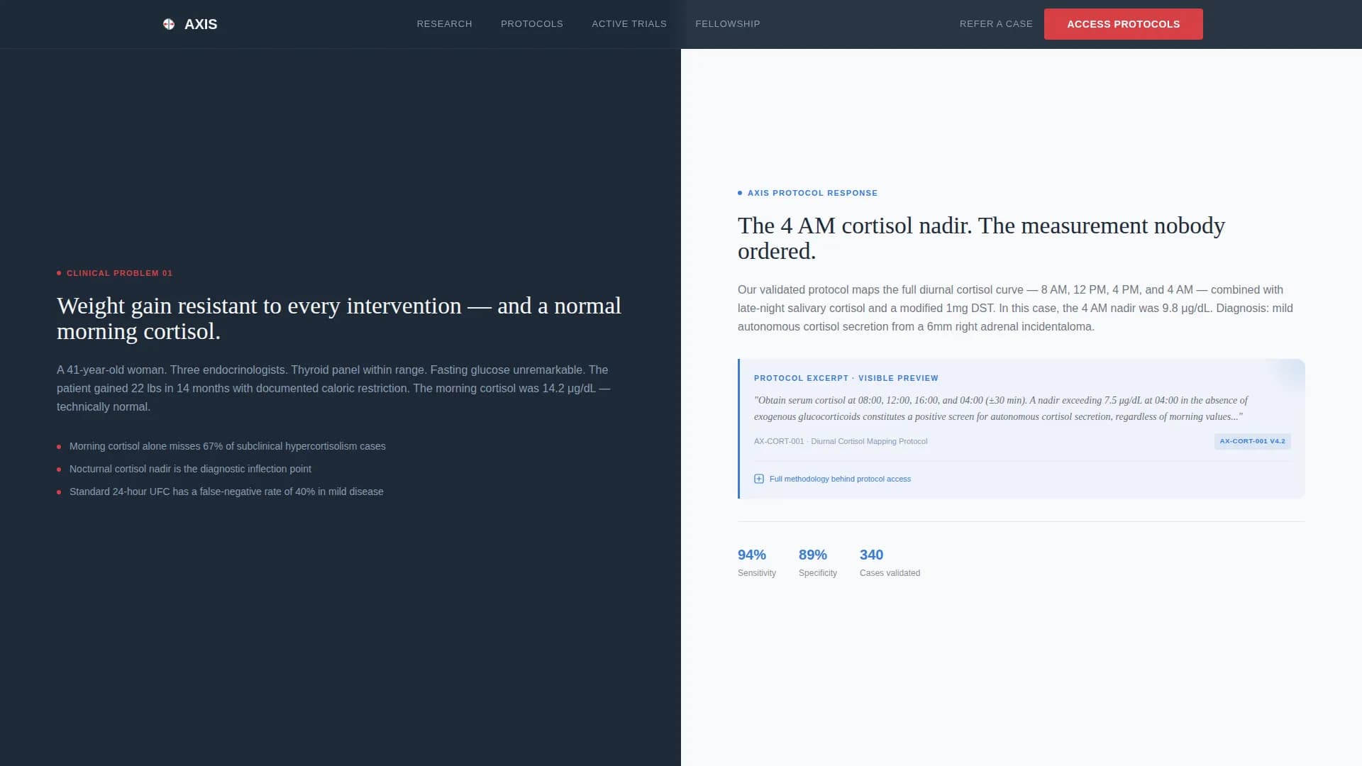 Endocrinology Medicine Professional Website Template