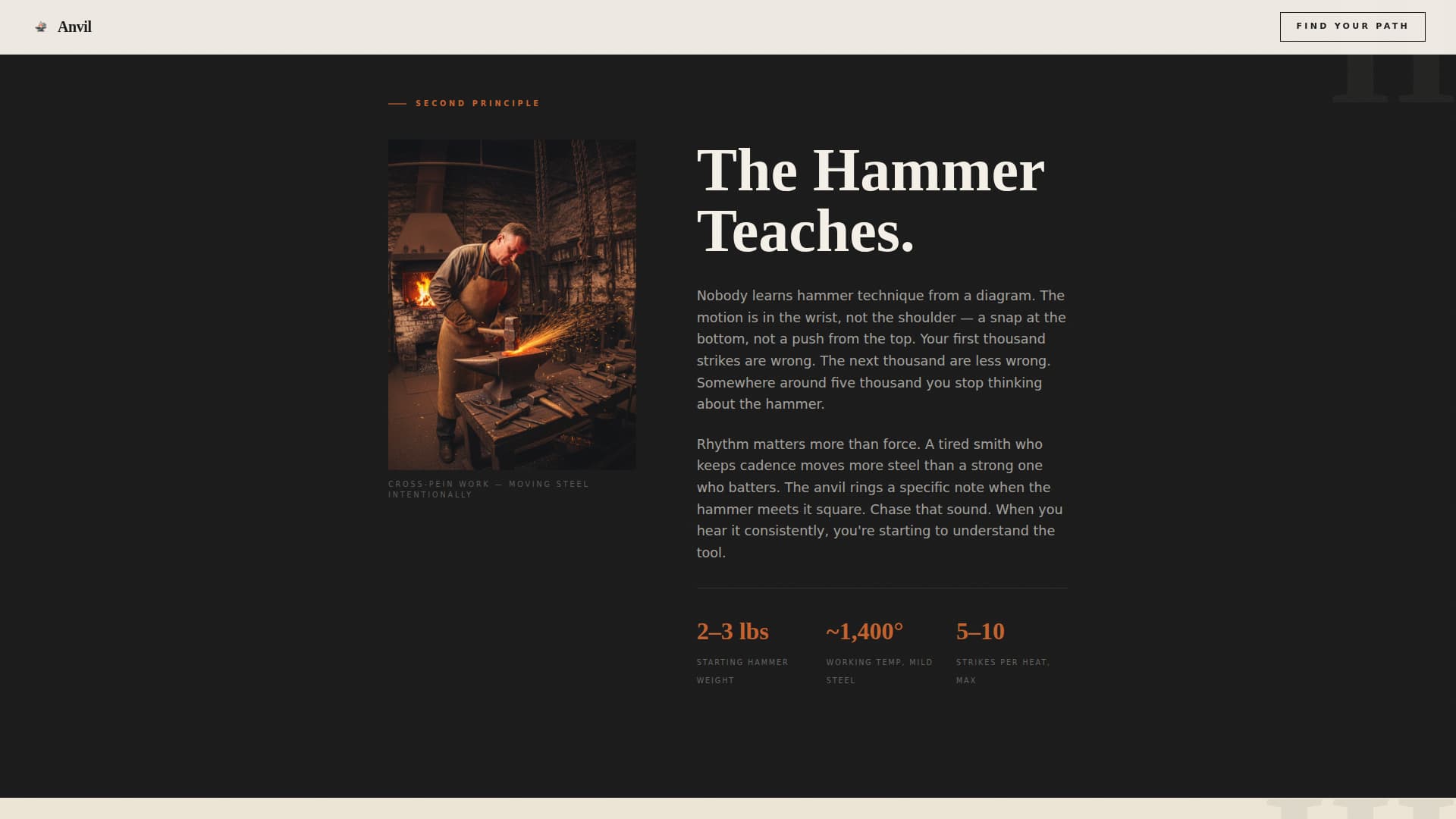 Anvil - Powerful Blacksmithing Landing Page Template