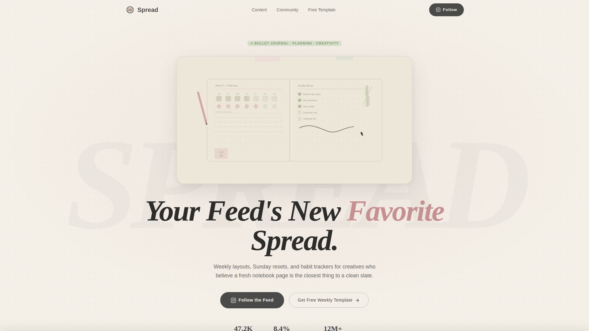 Craft & Hobby Blog Blog Website Template