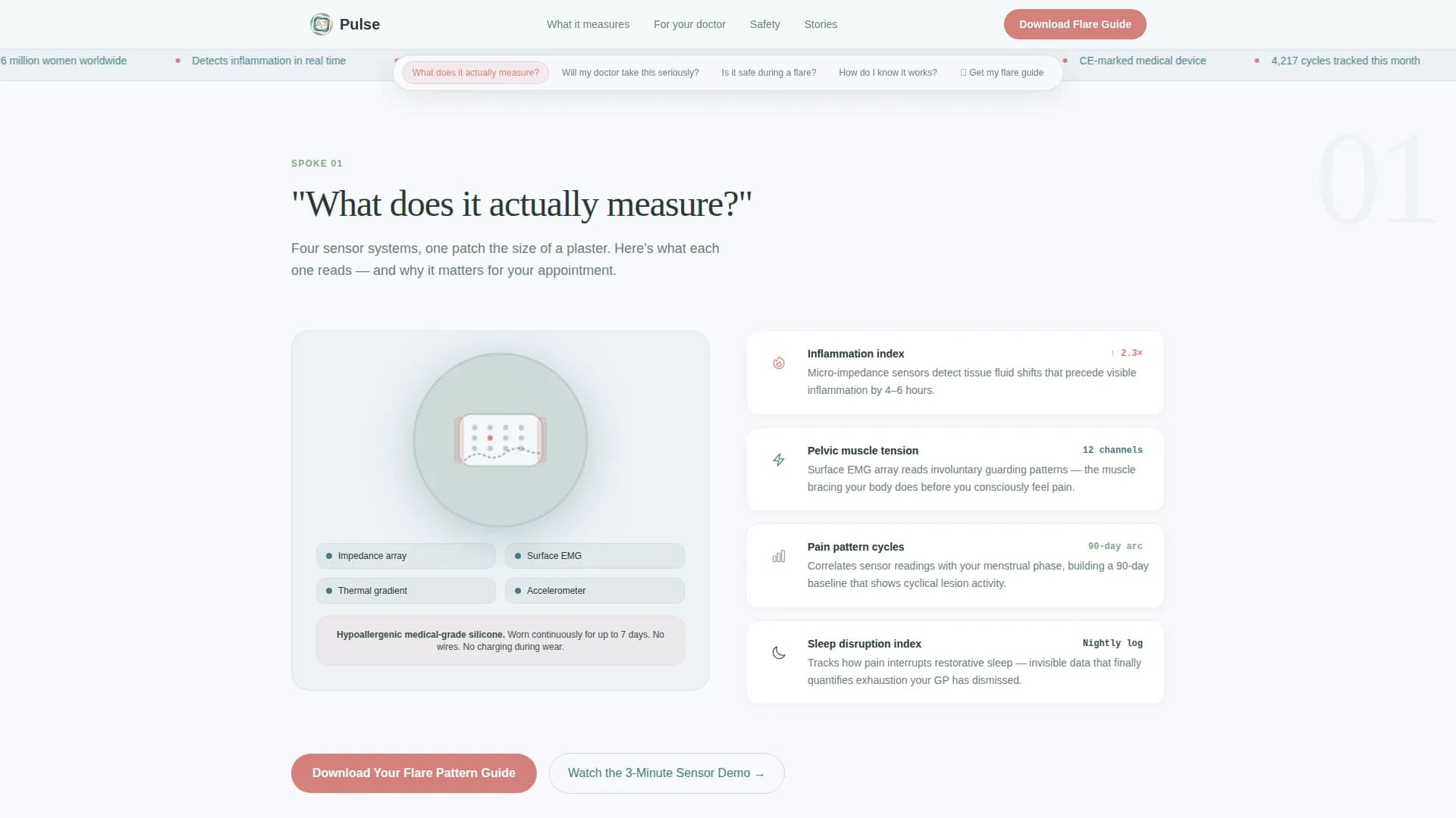 Endometriosis Care Professional Website Template