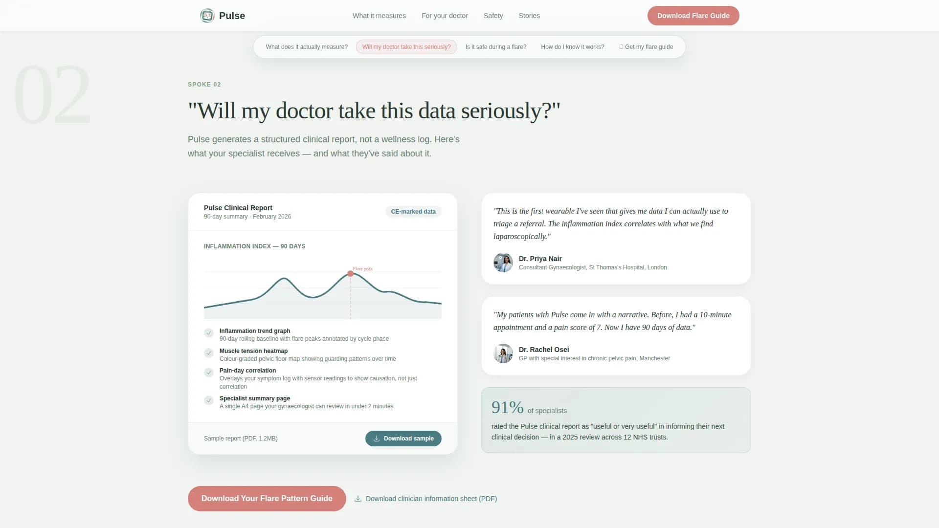 Endometriosis Care Professional Website Template