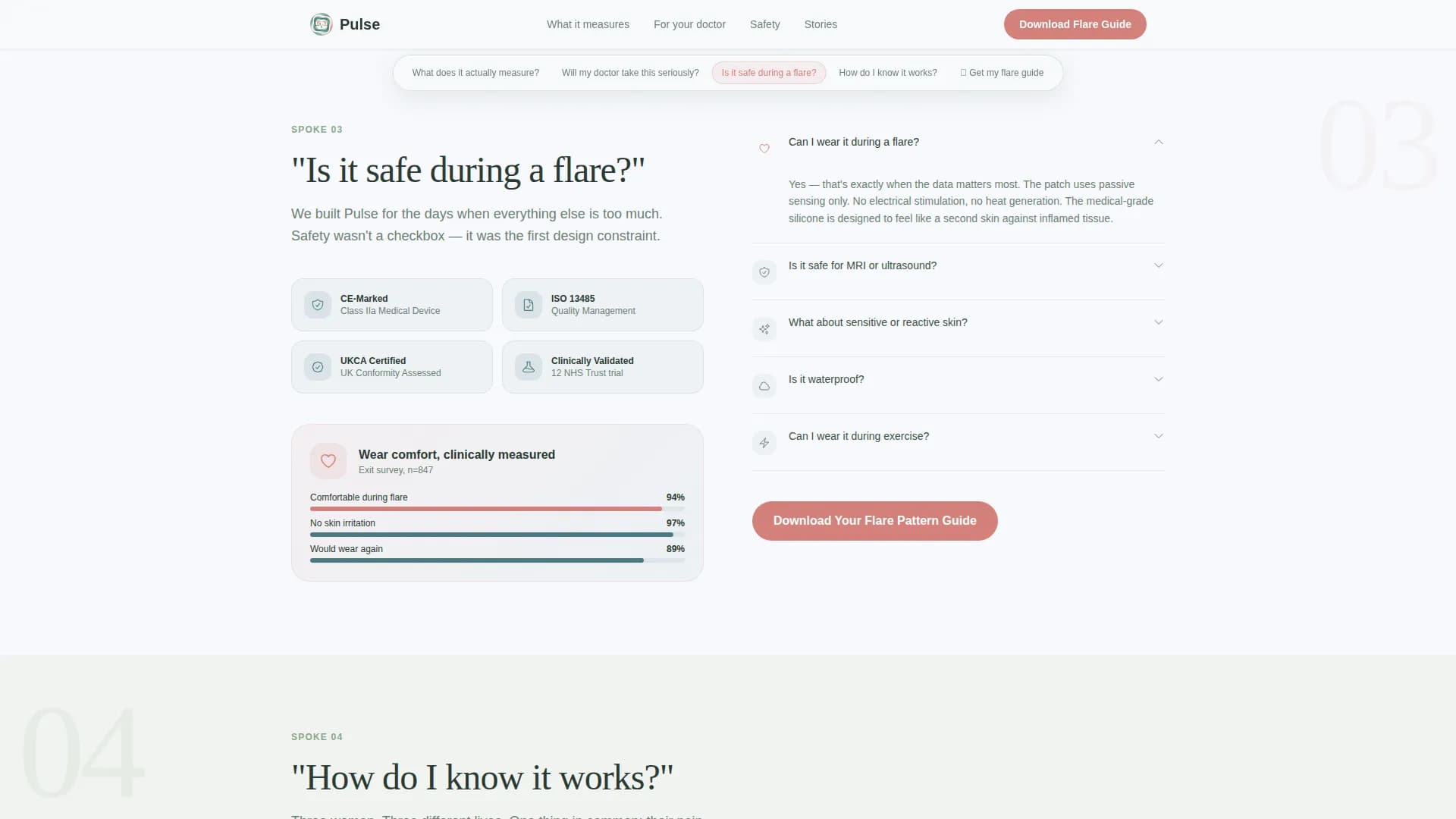 Endometriosis Care Professional Website Template