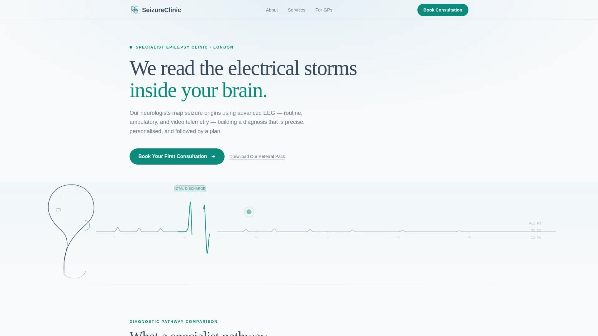 Signal - Specialist Clinic Landing page Template
