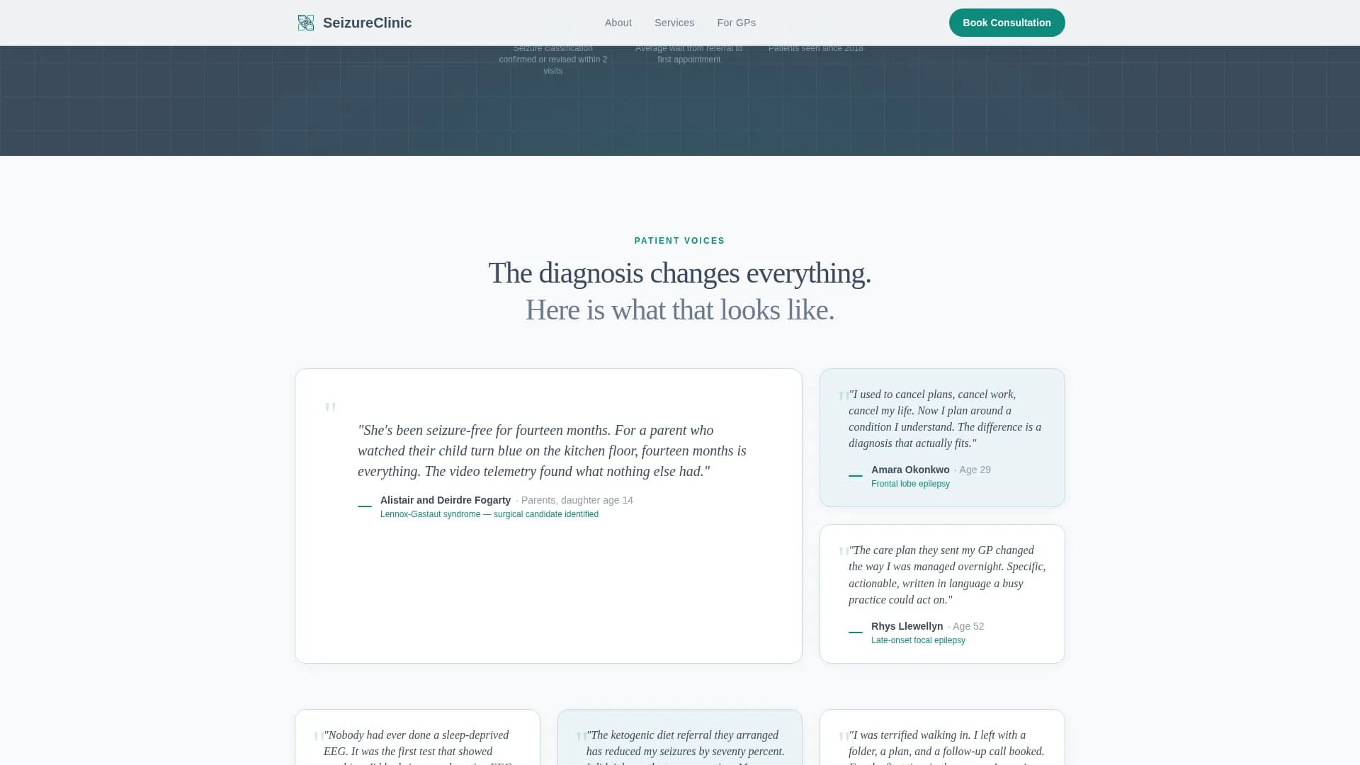 Signal - Specialist Clinic Landing page Template