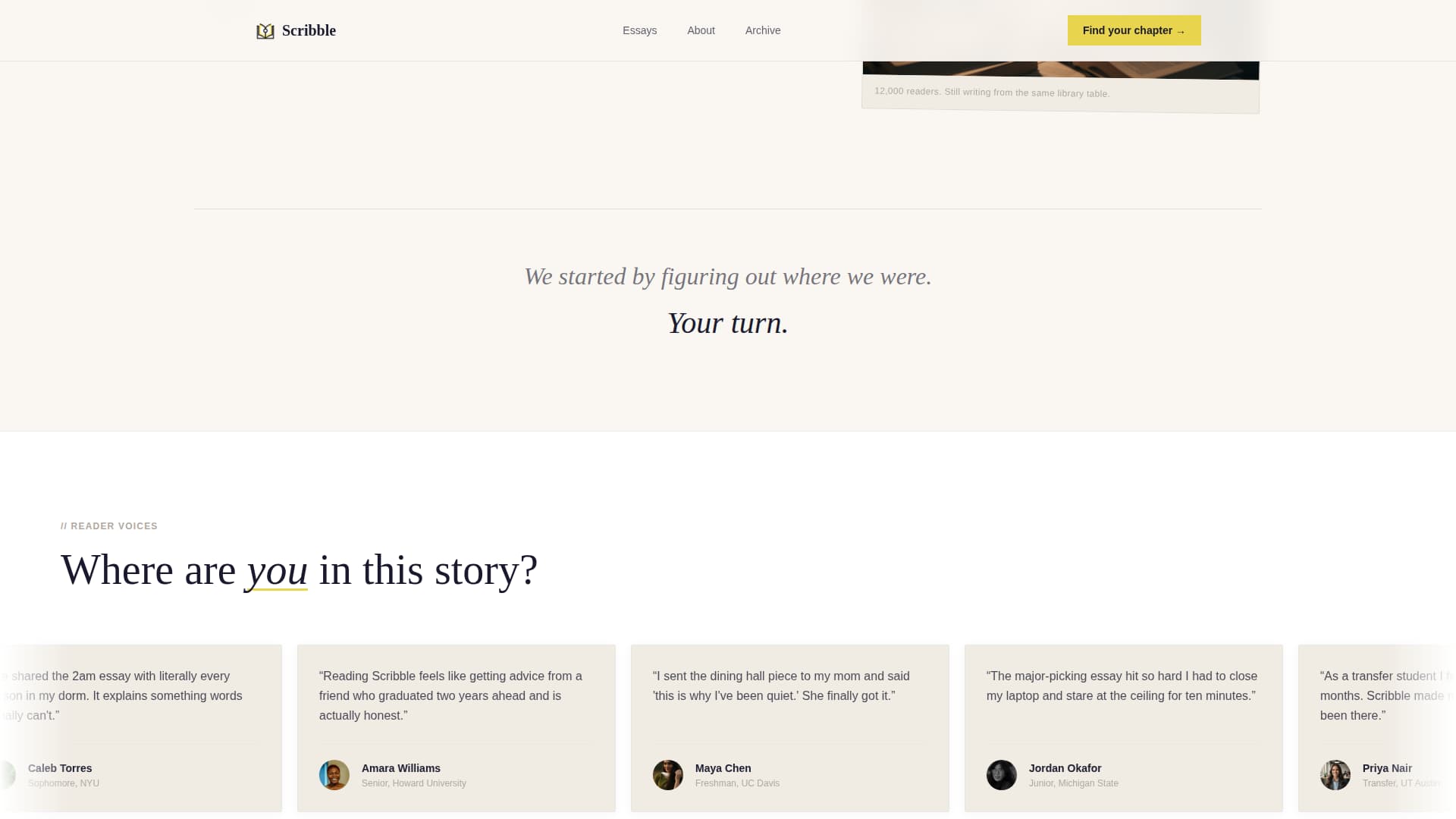 Lifestyle Blog Reviews Website Template