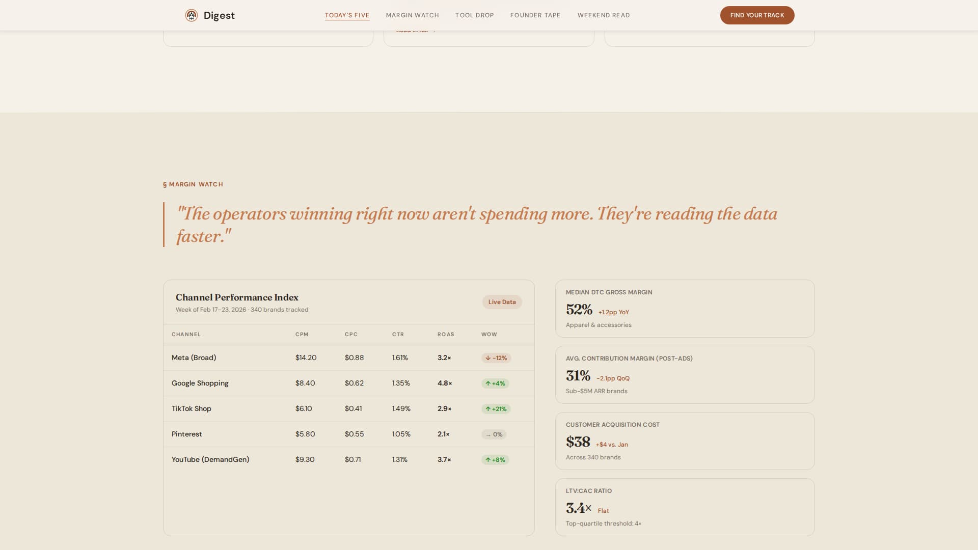 Digest - Curated E-Commerce Landing Page Template