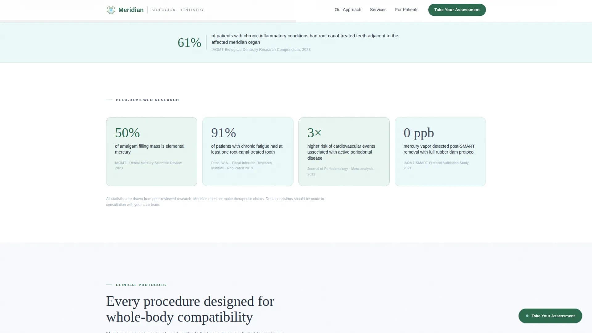 Meridian - Holistic Dentistry Landing Page Template