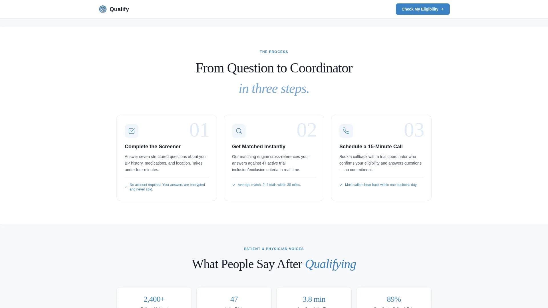 Pulse - Hypertension Trials Landing Page Template