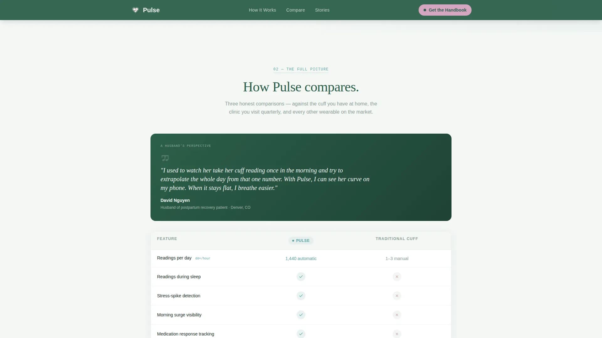 Pulse - Hypertension Wearable Landing Page Template
