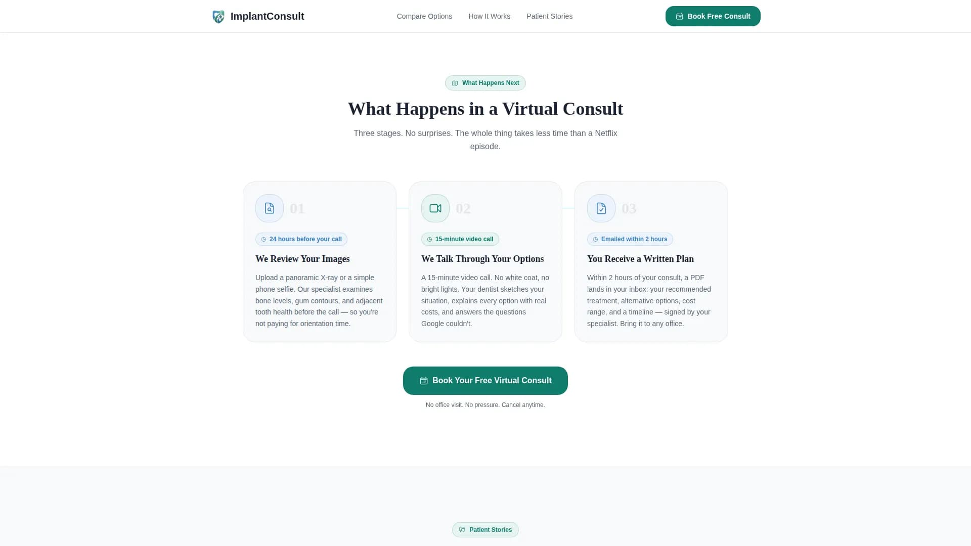 Implant - Virtual Consultation Landing Page Template