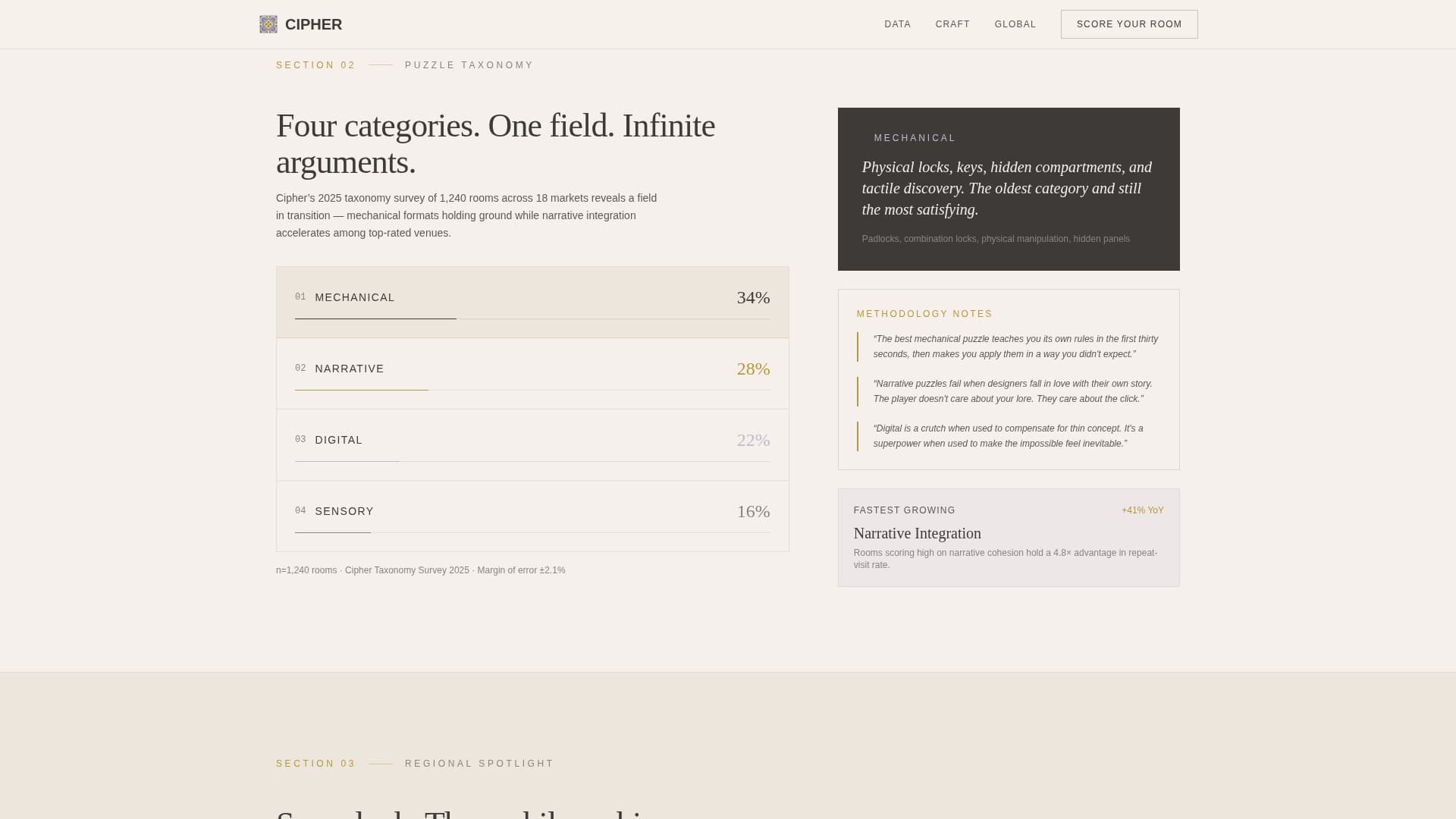 Cipher - Immersive Escaperoom Landing Page Template