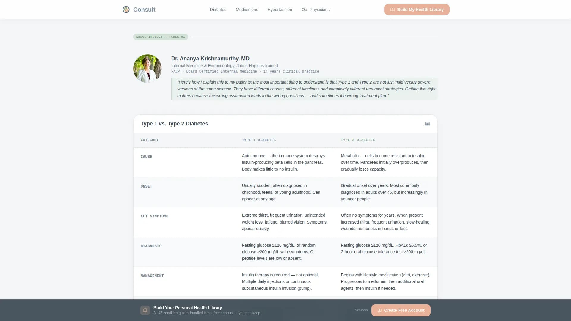 Internal Medicine Medicine Education Website Template