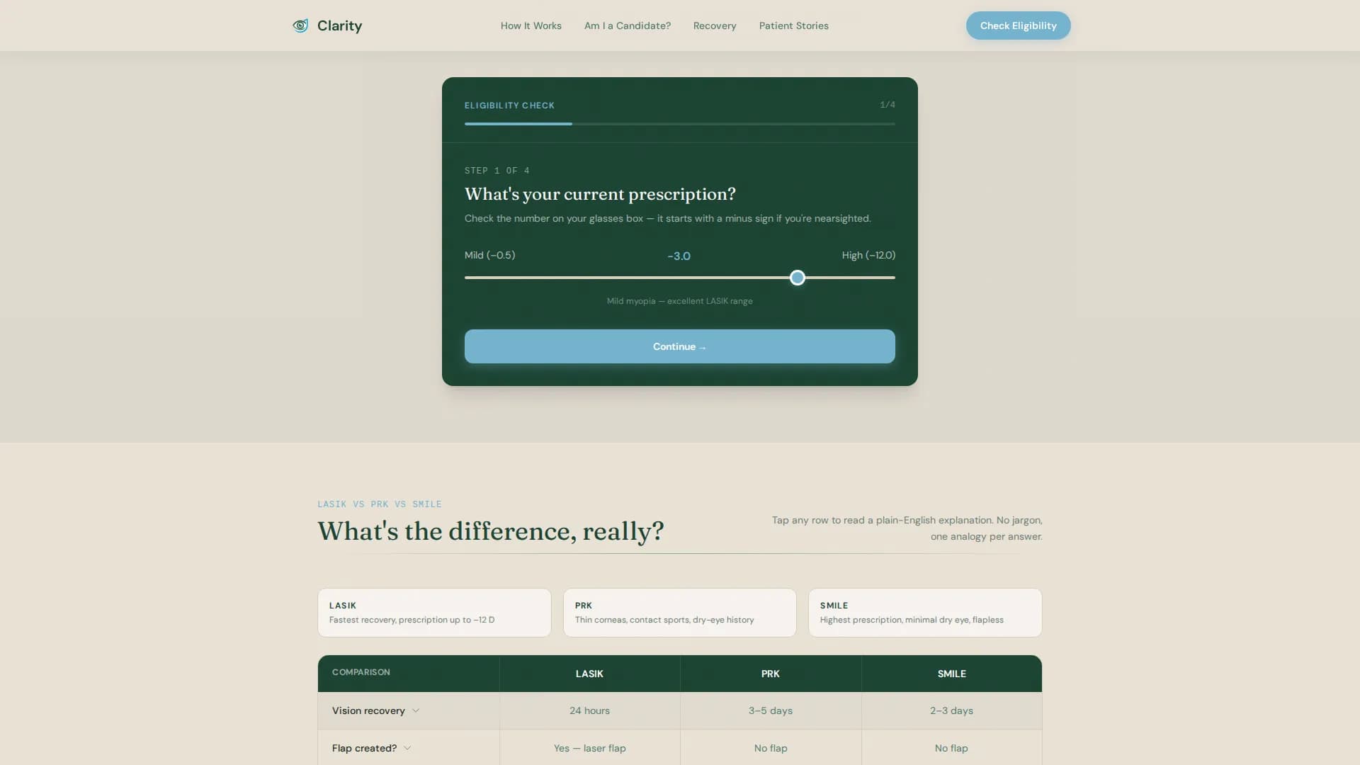 Eye Care & Optometry Booking Website Template