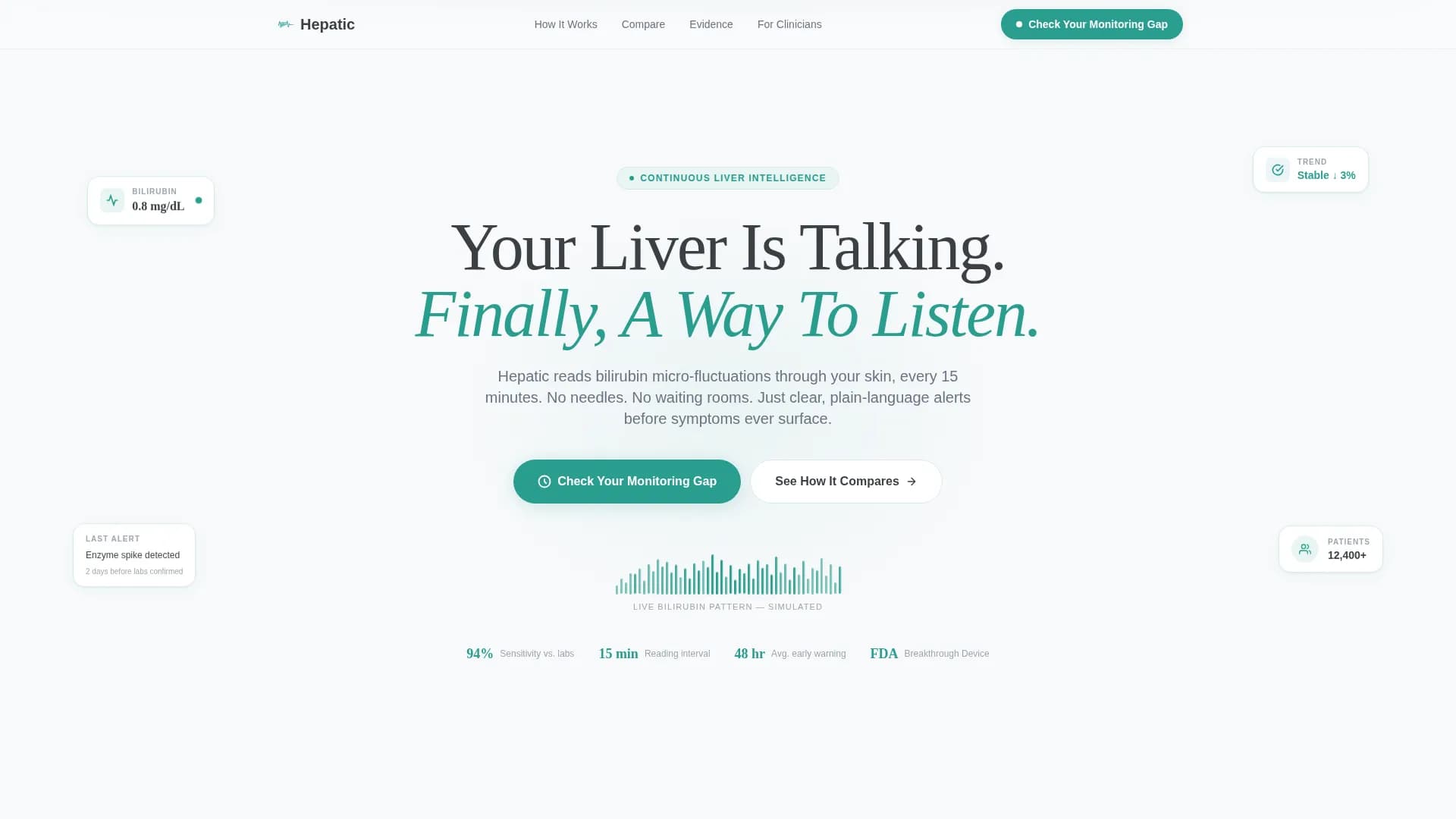 Liver Disease Care Reviews Website Template
