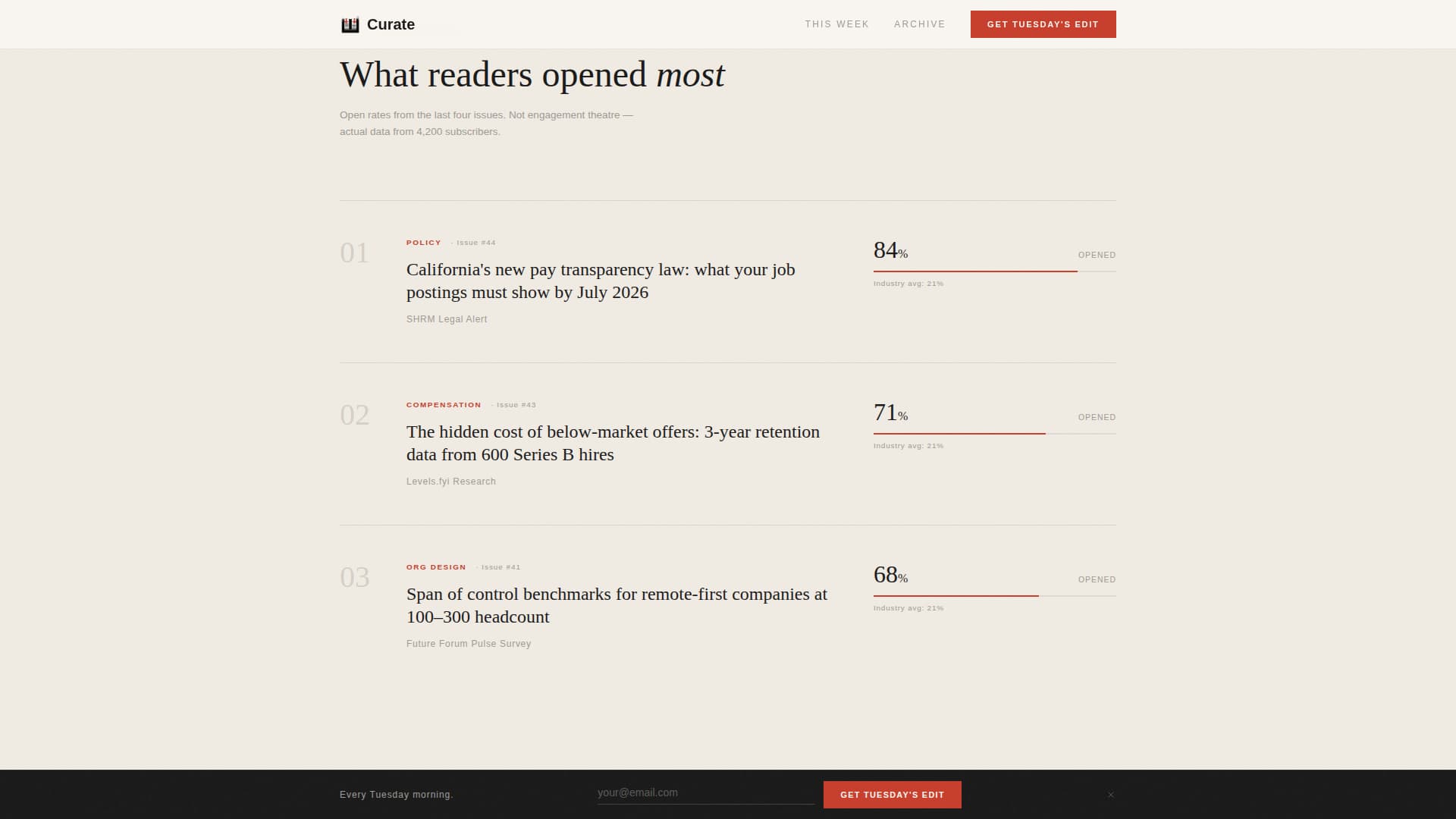 Curate - Authoritative HR Ops Landing Page Template