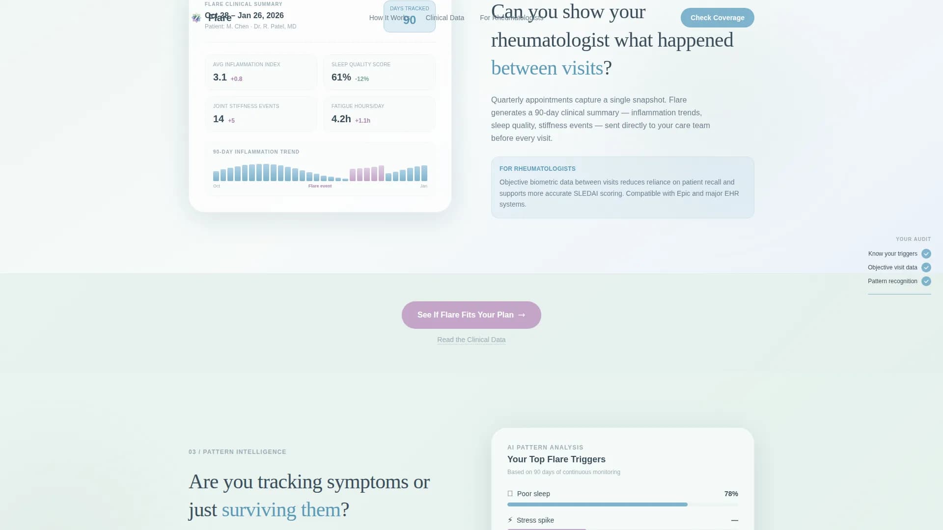 Lupus Care Professional Website Template