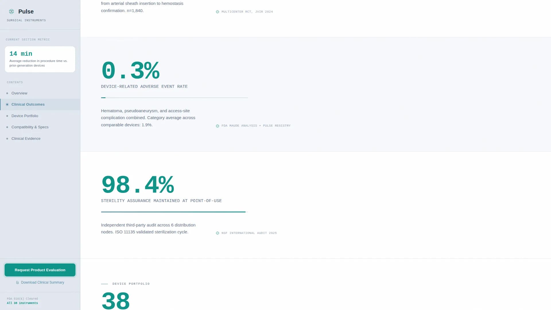 Medical Equipment & Supply Professional Website Template