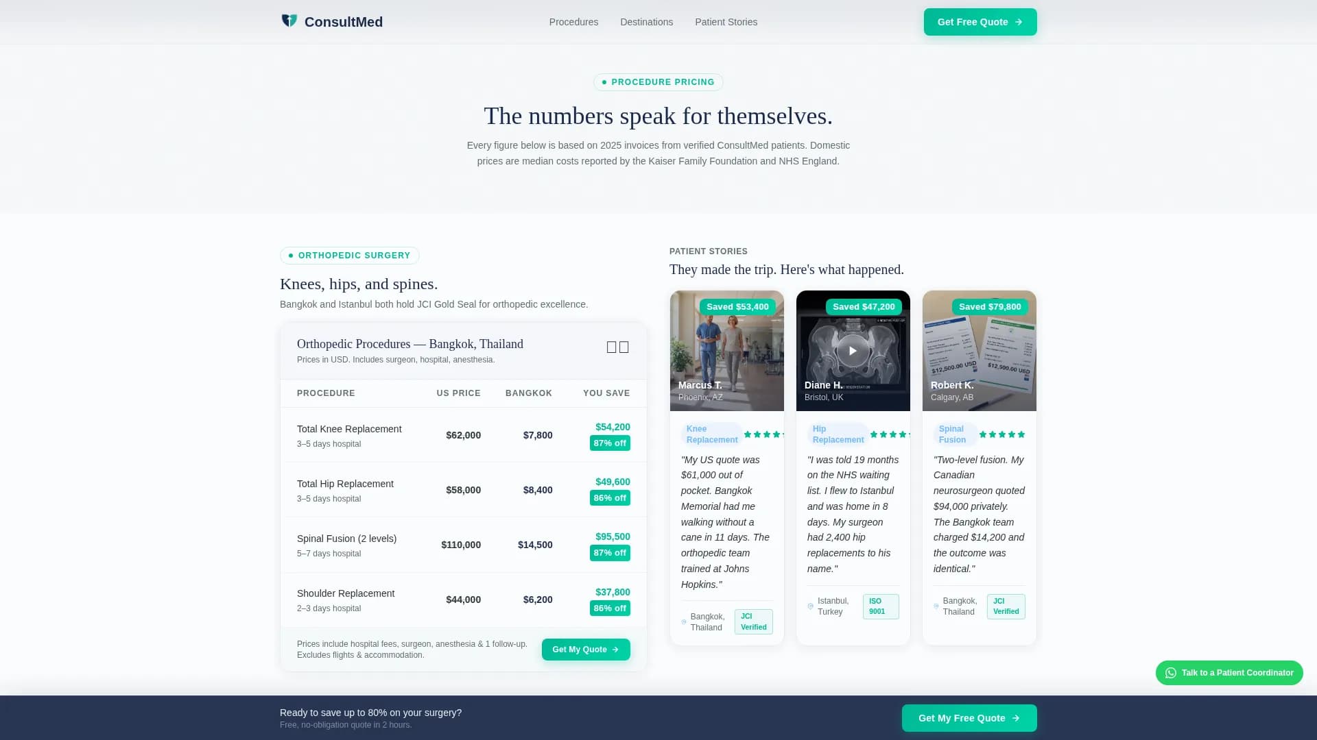 Consult - Precision Medical Tourism Landing Page Template