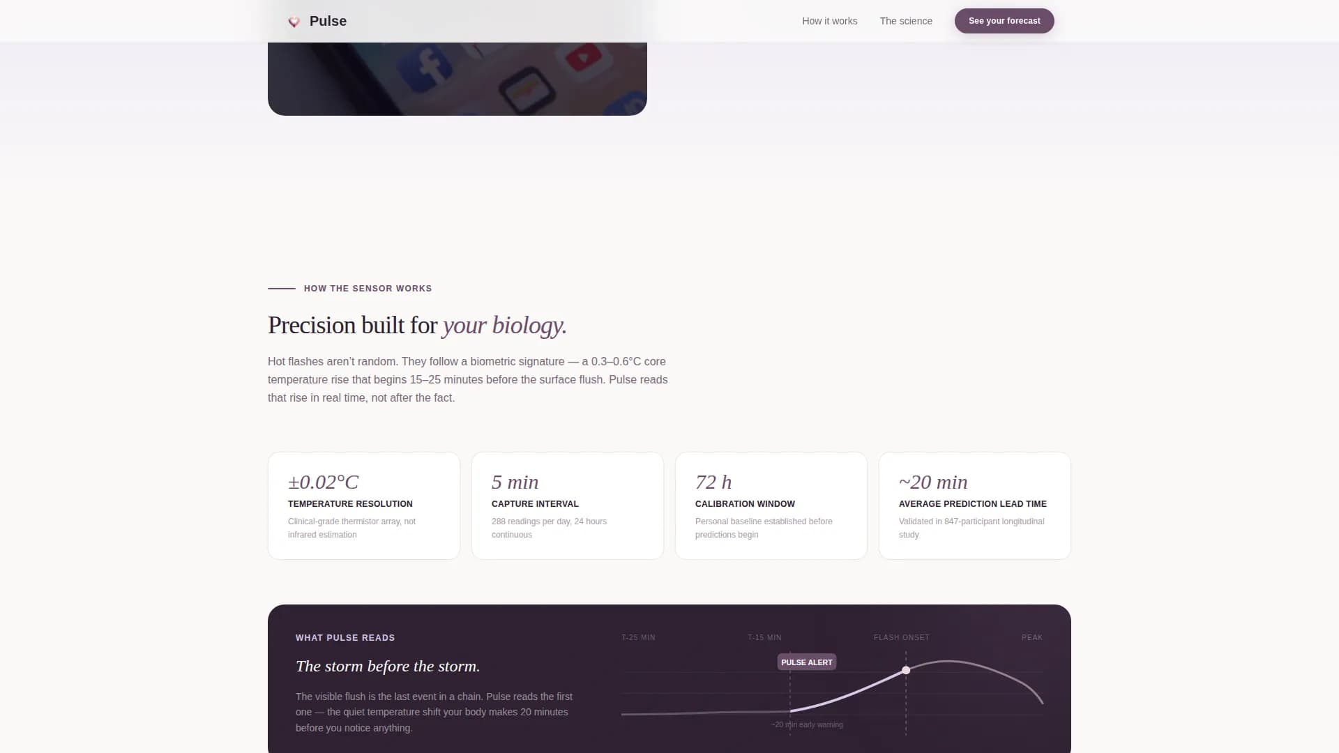Menopause Care Cost Calculator Website Template