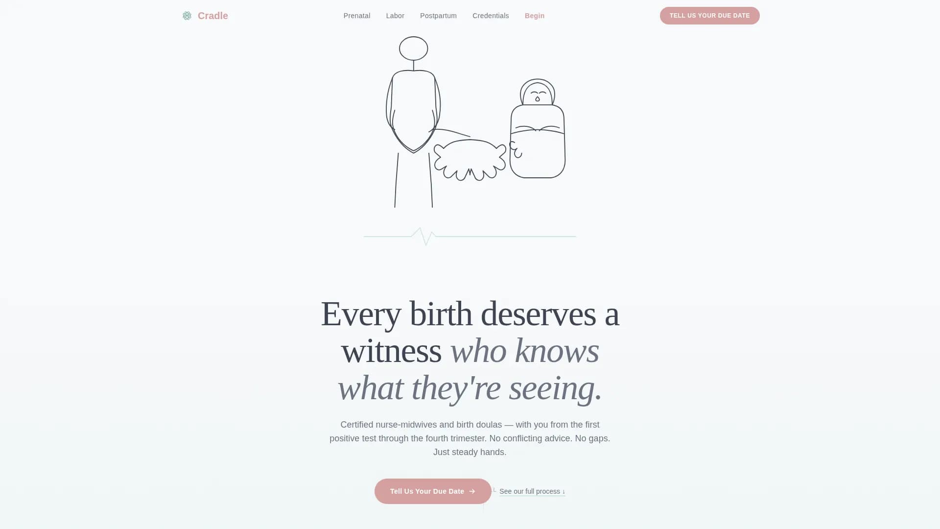 Women's Health & OB-GYN Professional Website Template