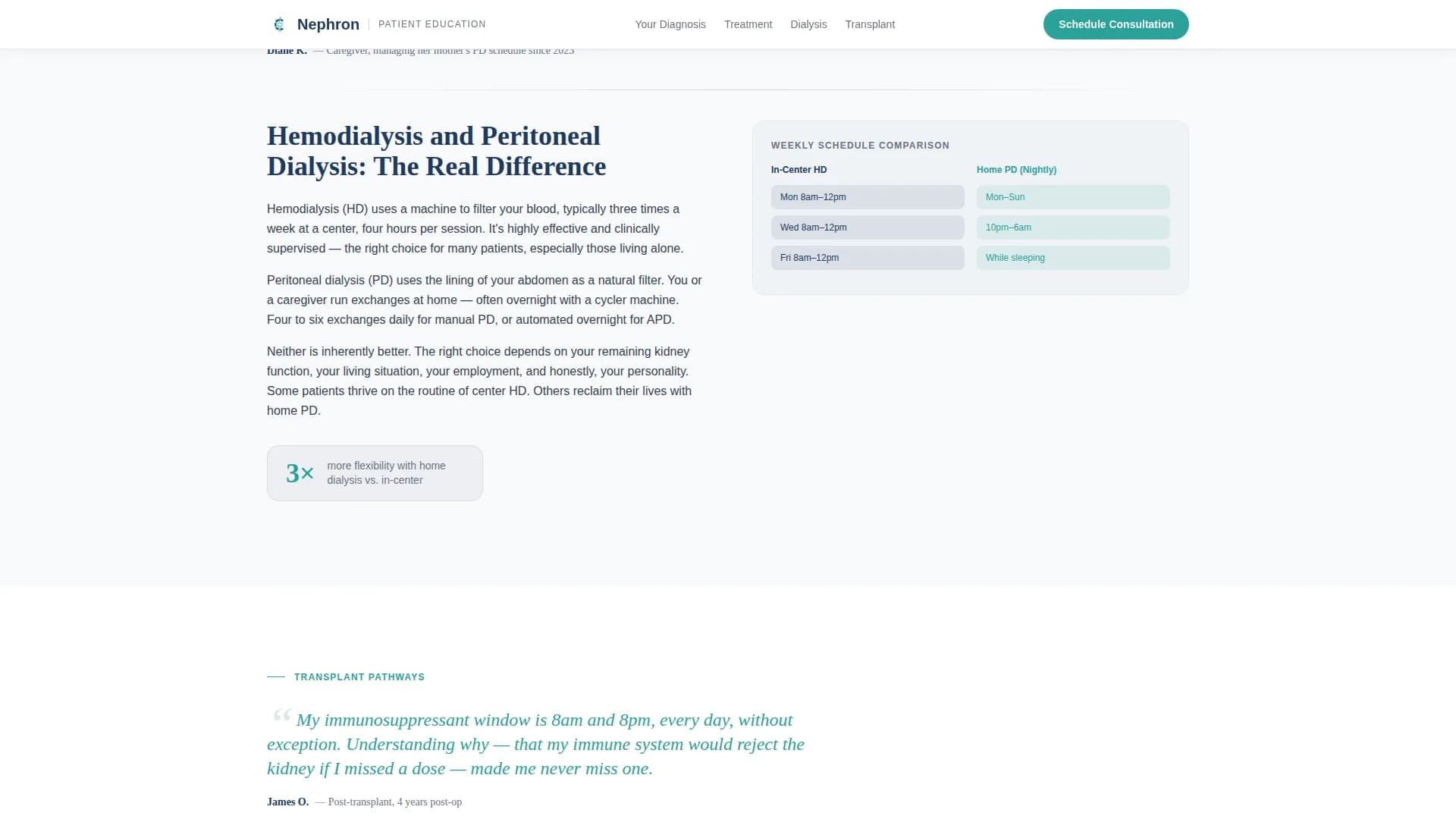 Nephrologist Specialist Booking Website Template