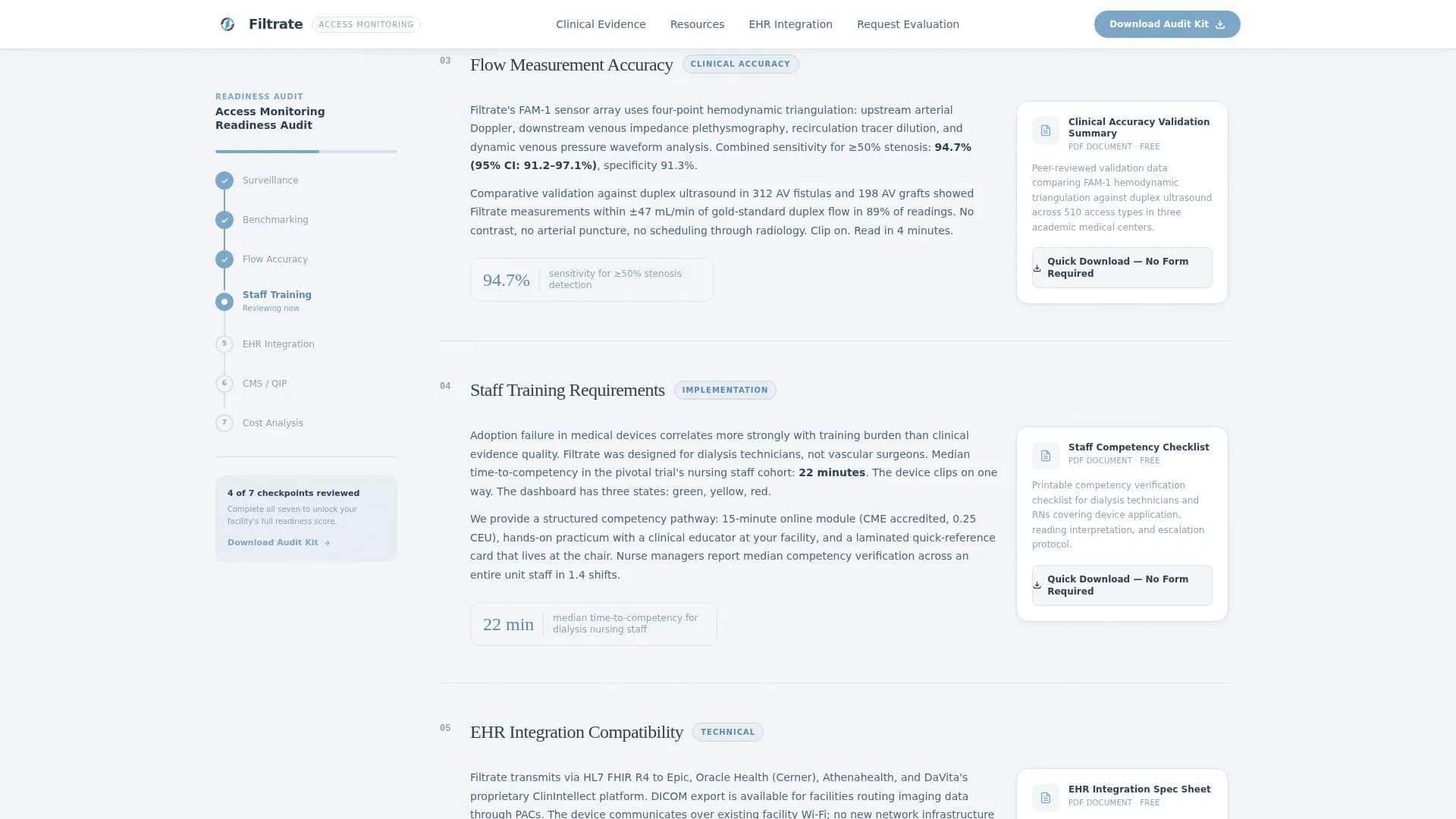 Nephrology Medicine Reviews Website Template