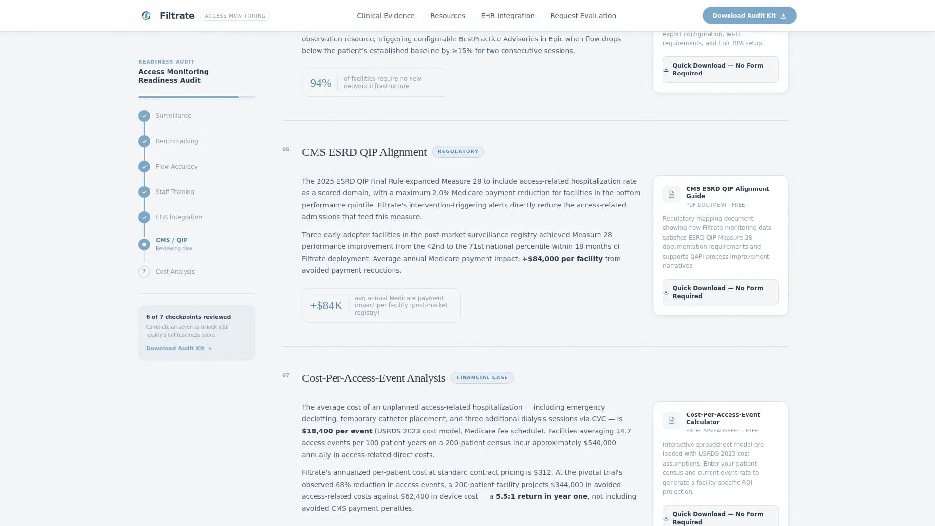 Nephrology Medicine Reviews Website Template