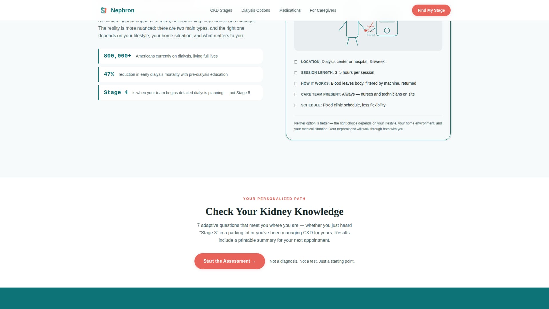 Nephrology Medicine Education Website Template