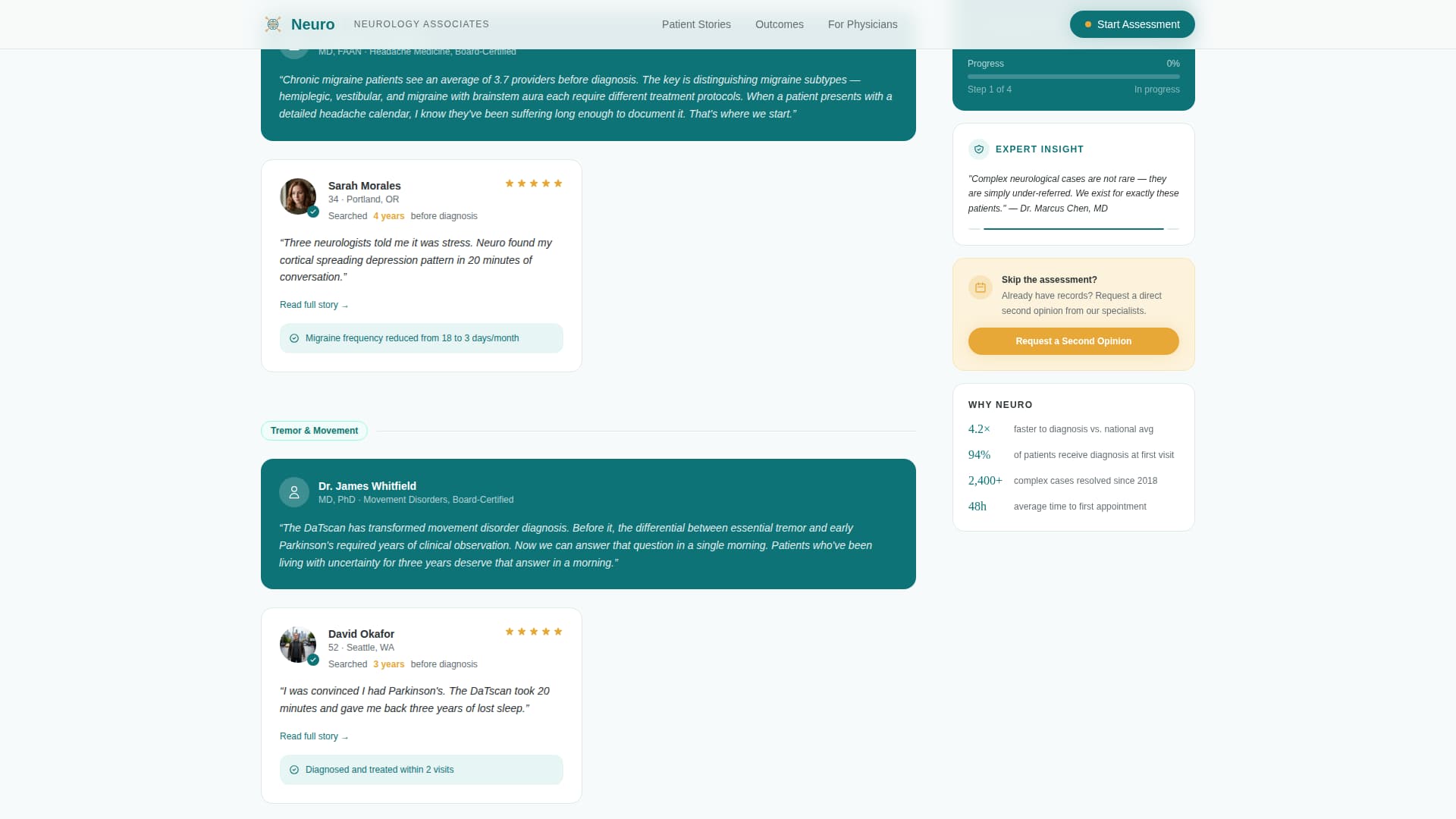 Neurologist Reviews Website Template