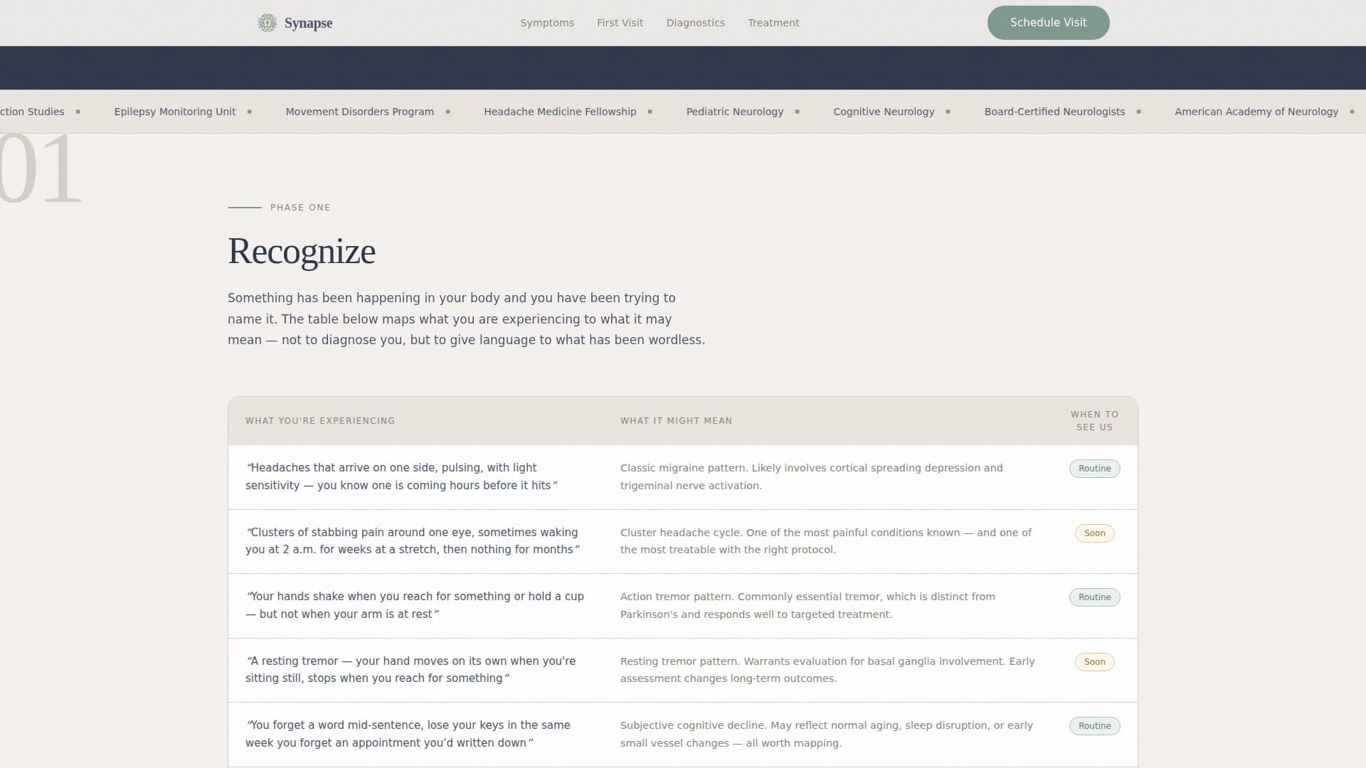 Brainwave — Trusted Brain Health Landing Page Template