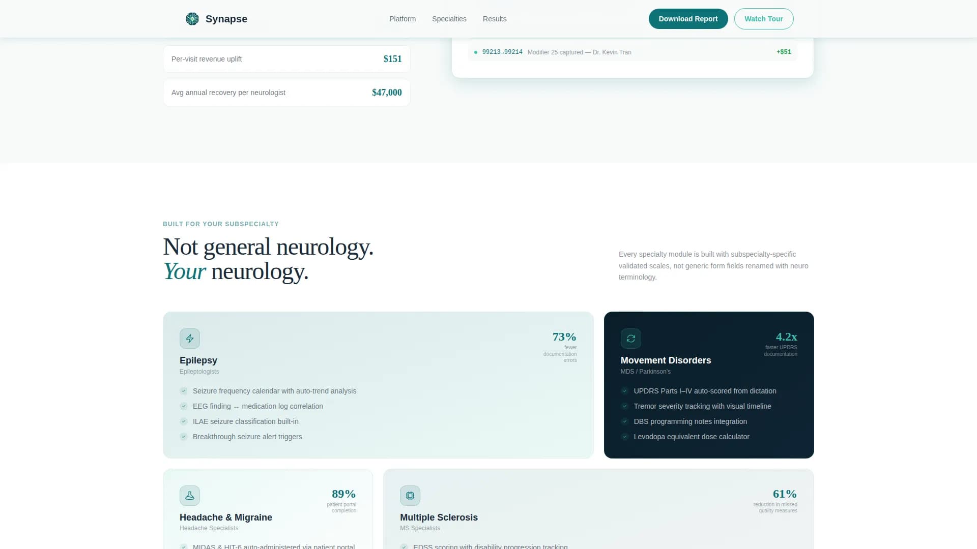 Neurology Medicine Professional Website Template