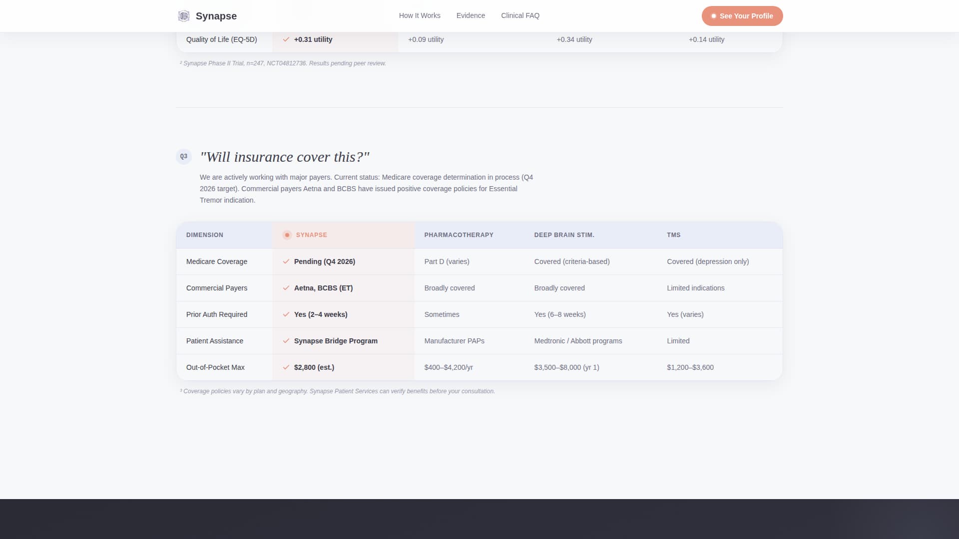 Synapse - Precision Neuromodulation Landing Page Template
