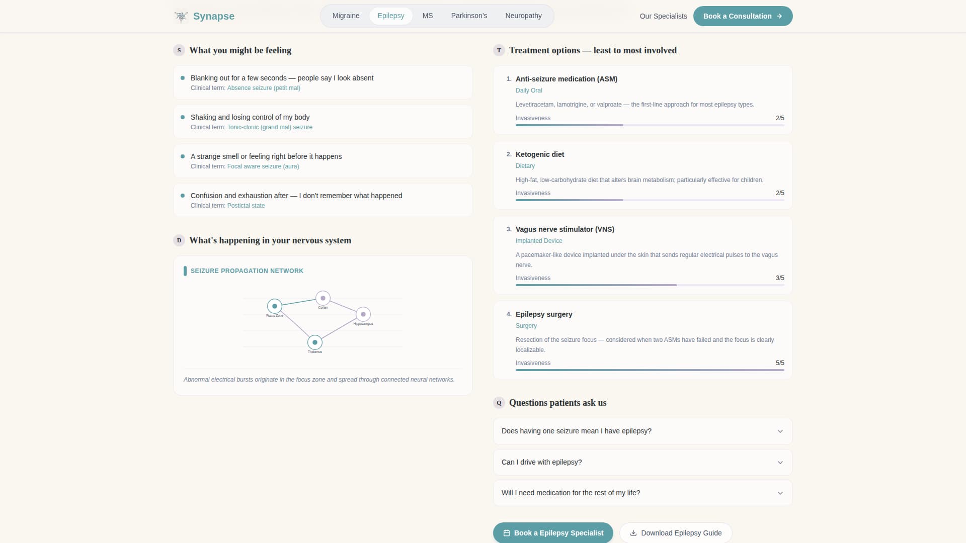 Cortex — Proven Neuroscience Landing Page Template