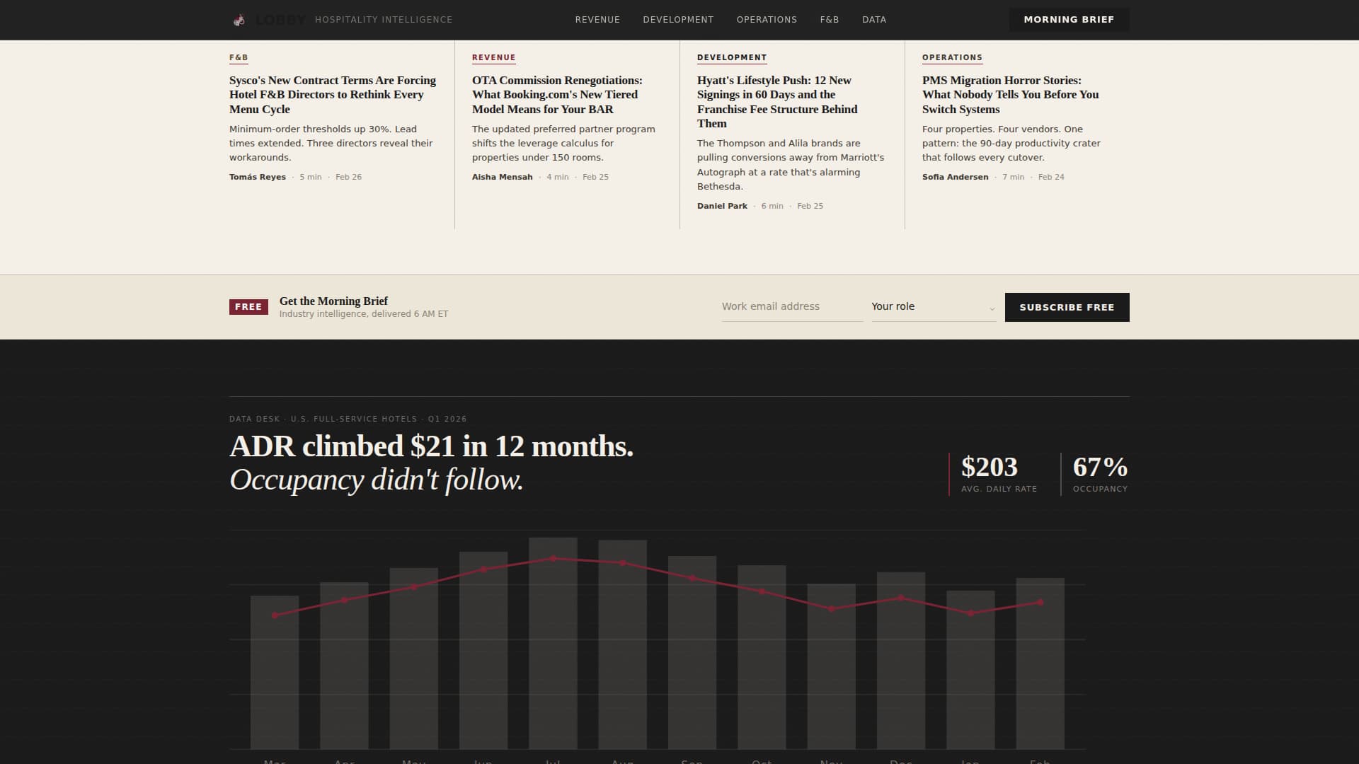 Lobby - Authoritative Hospitality Landing Page Template