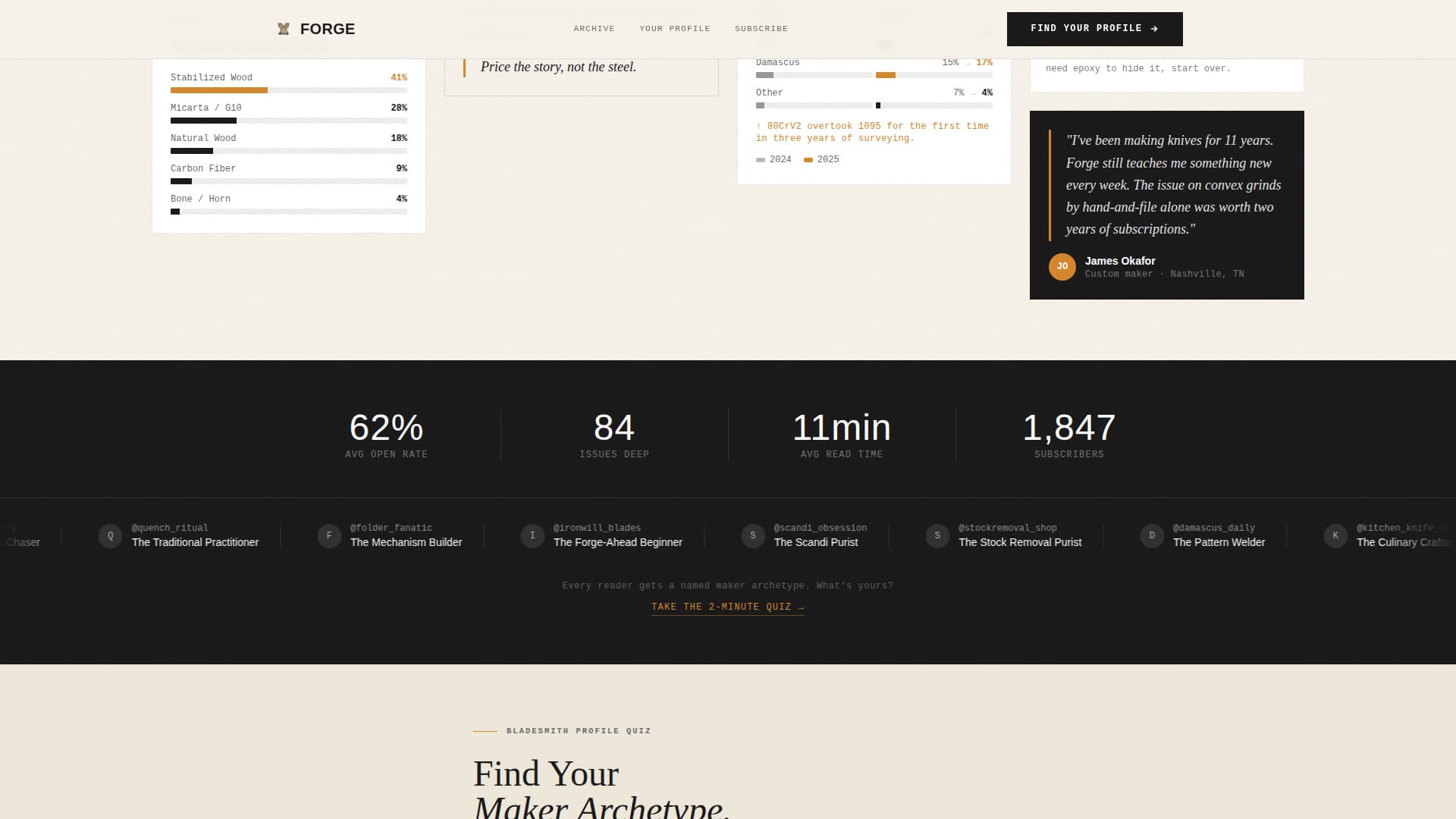 Forge - Compelling Bladesmith Landing Page Template