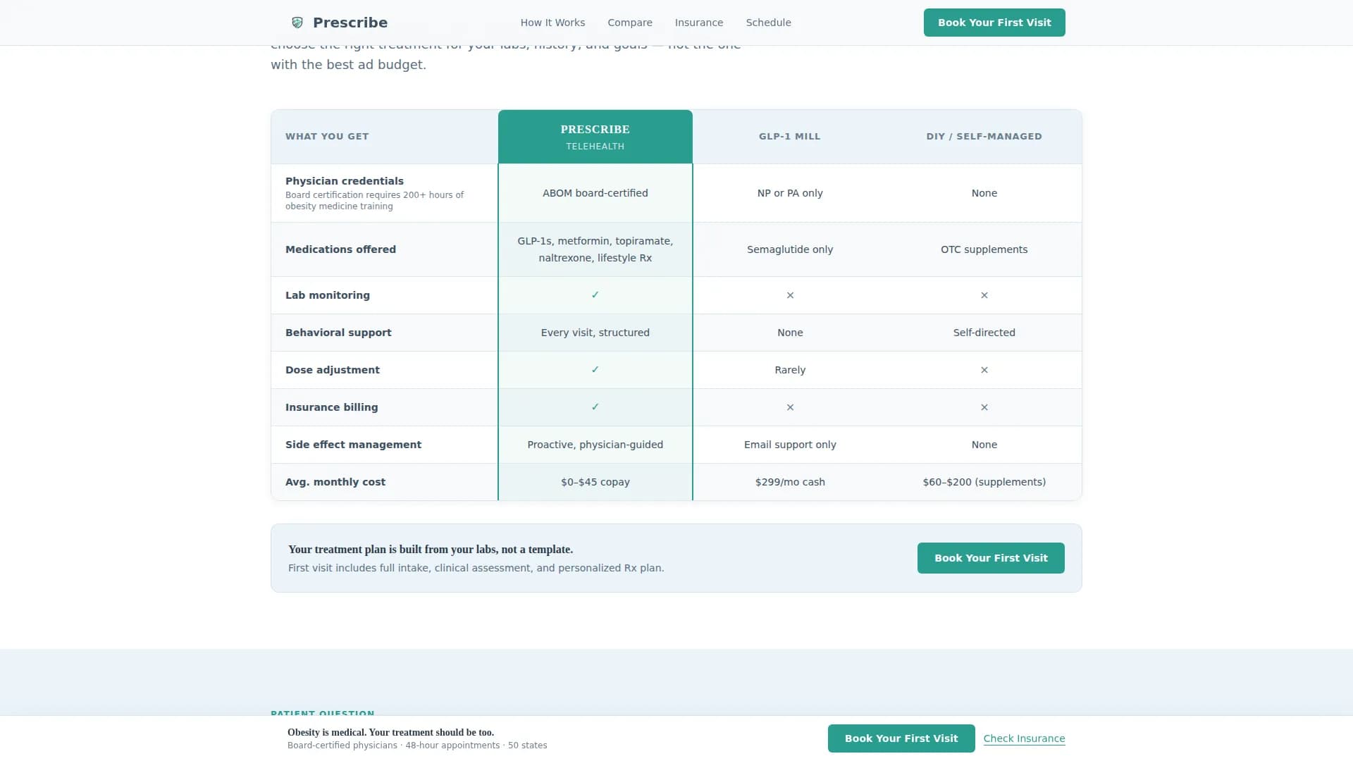 Obesity Care Booking Website Template