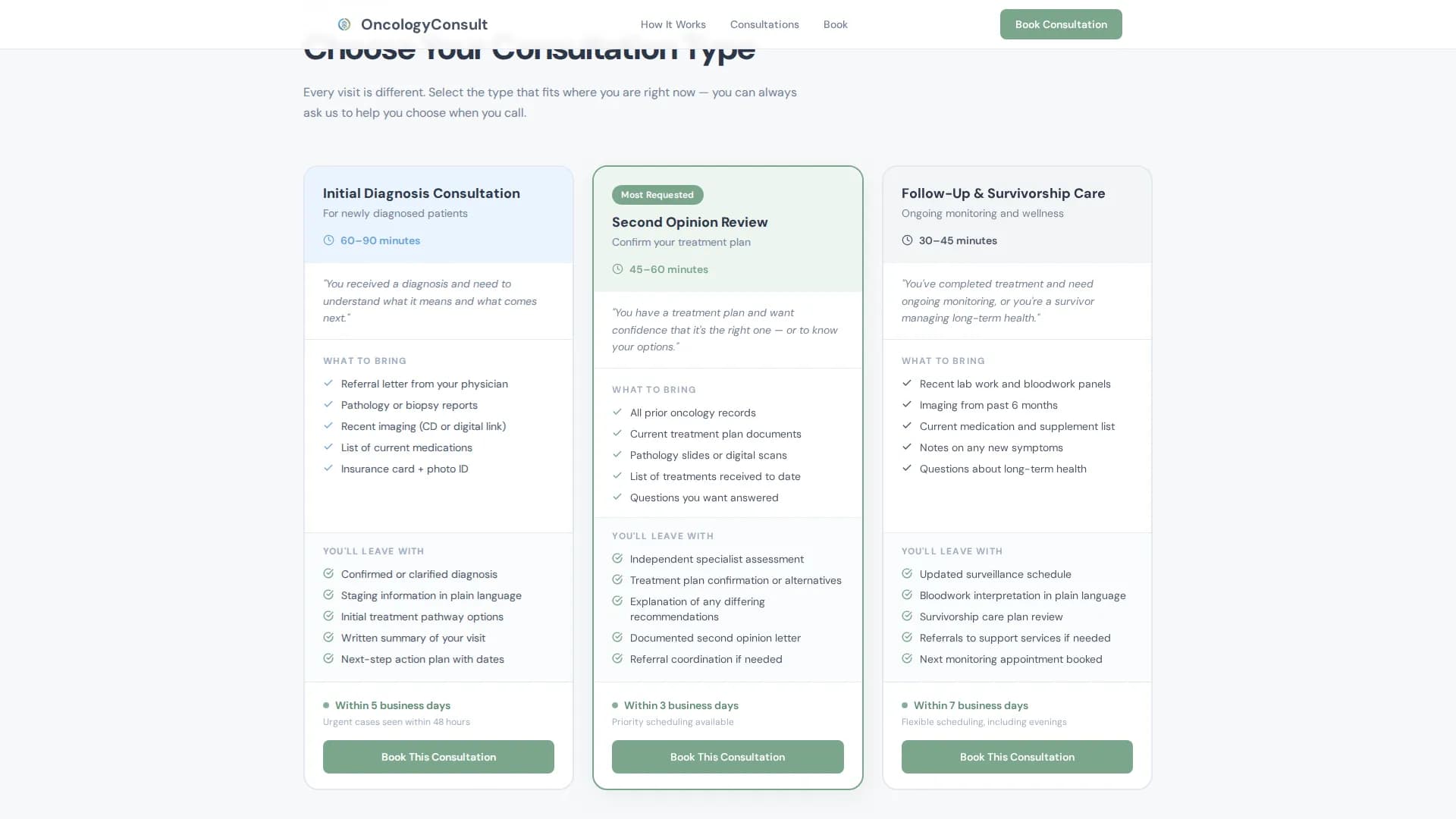 Oncologist Booking Website Template