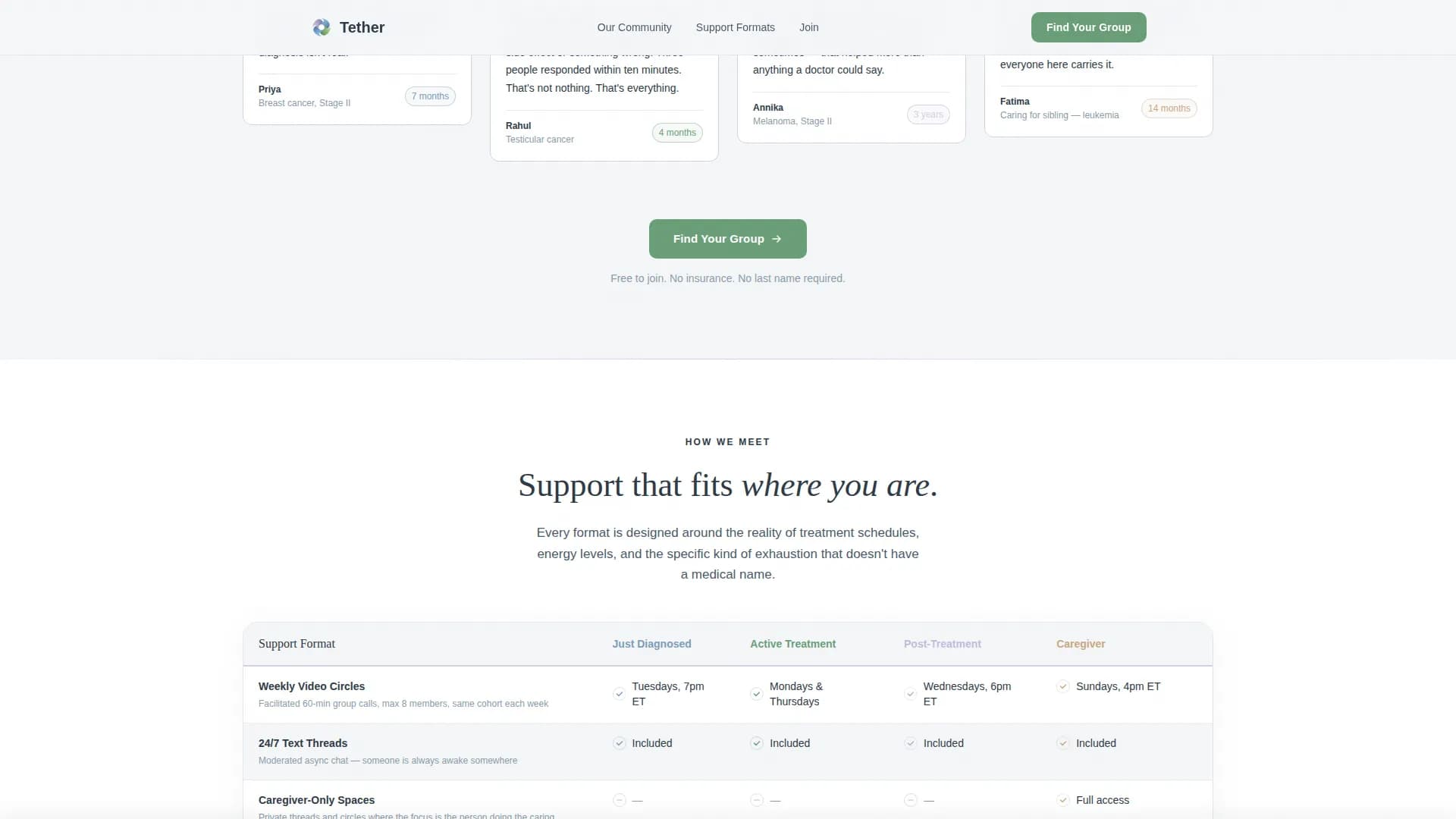 Oncology Medicine Comparison Website Template