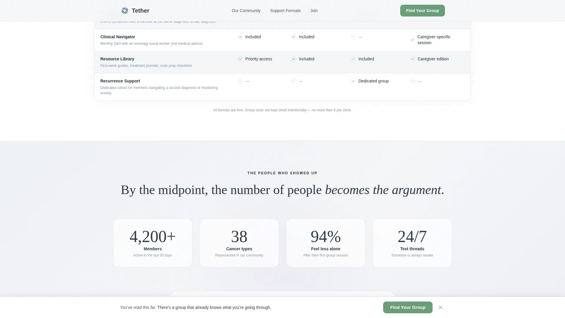 Oncology Medicine Comparison Website Template