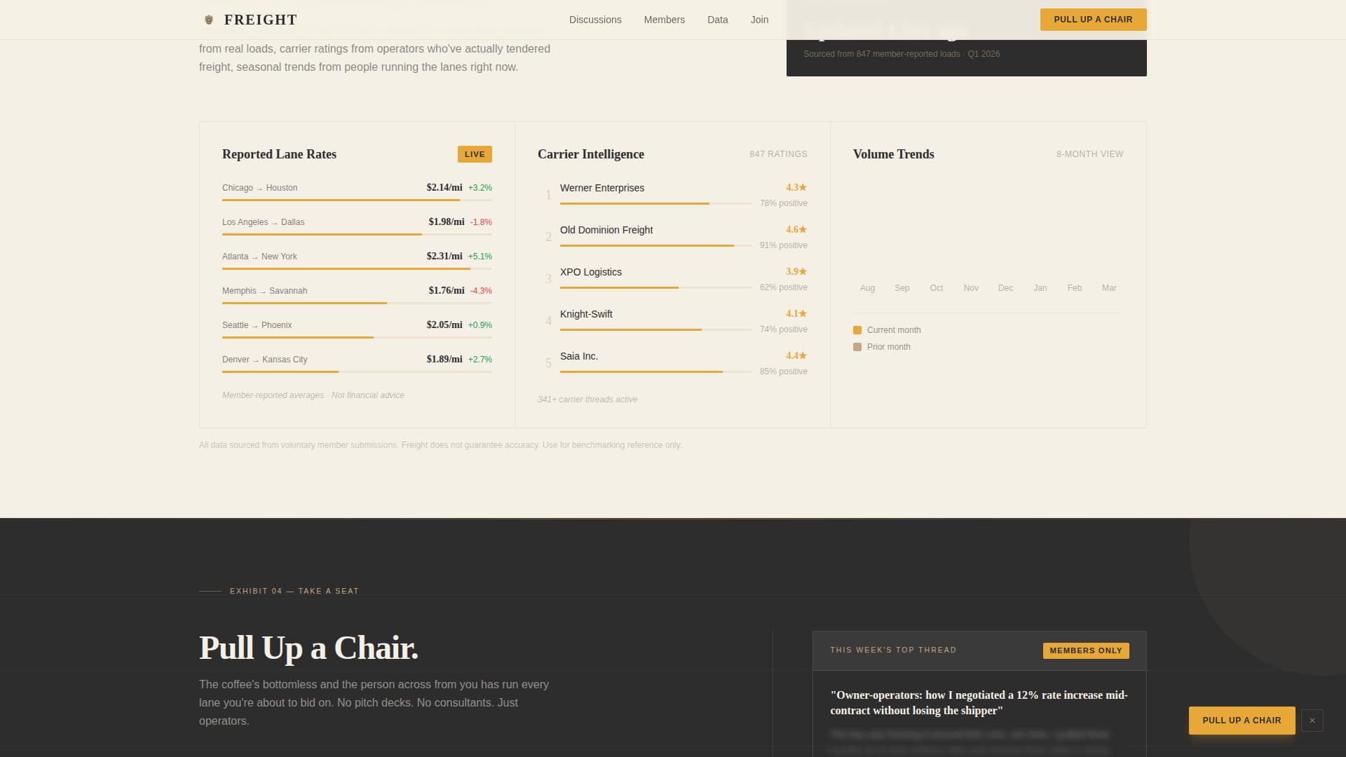 Freight - Dynamic Logistics Landing Page Template