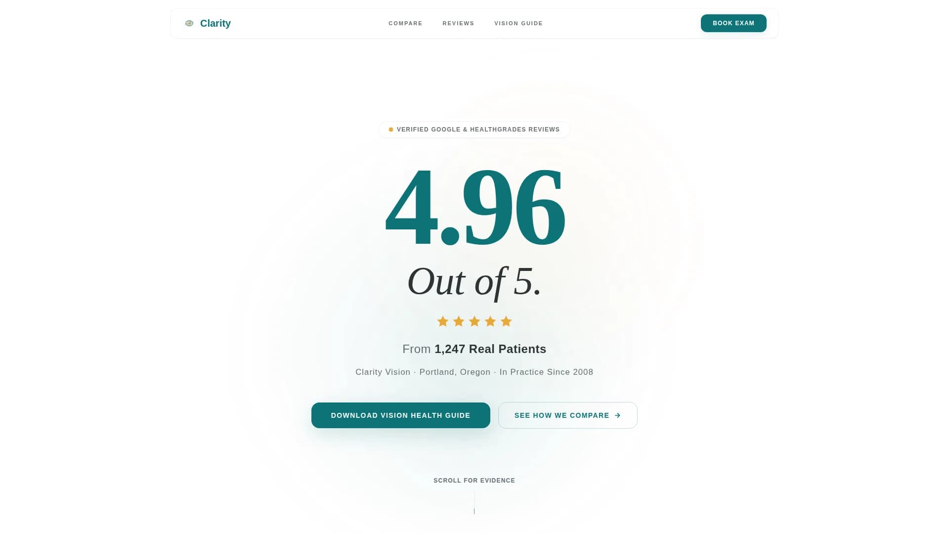 Optometrist Reviews Website Template