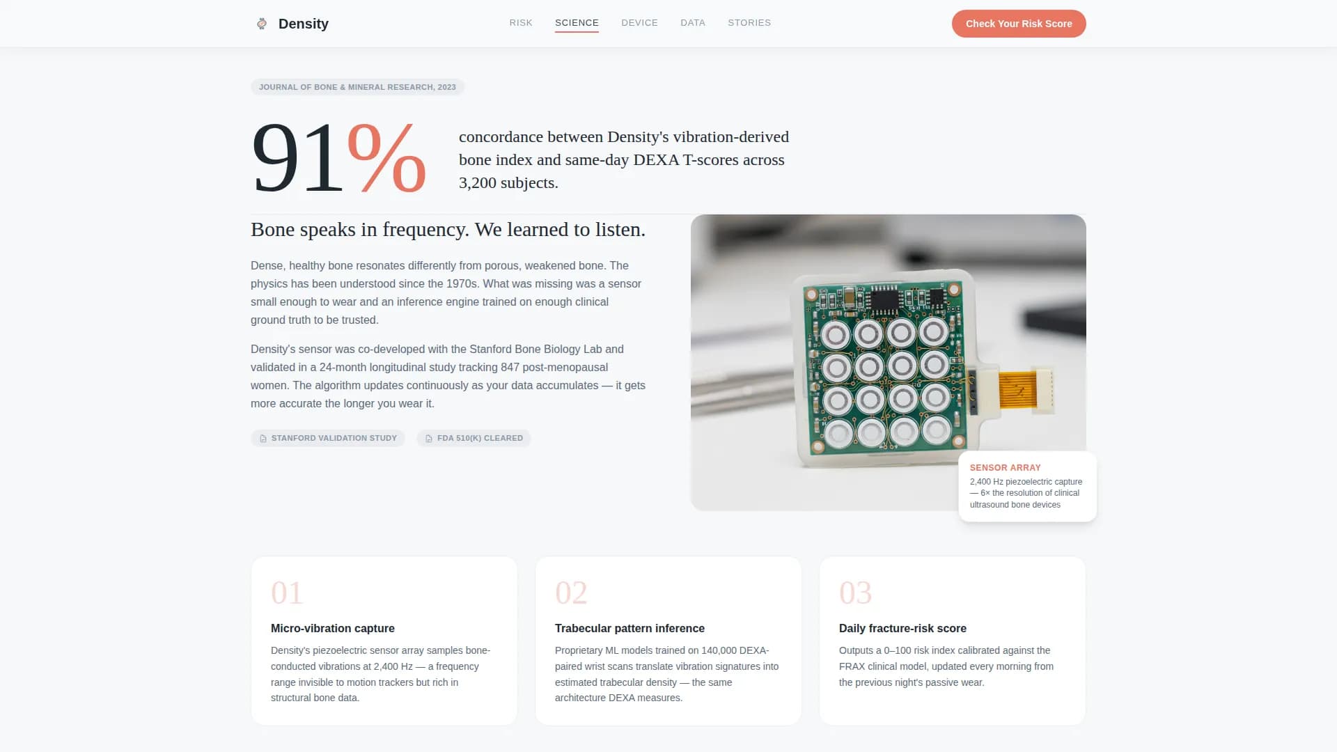 Osteoporosis Care Specialist Reviews Website Template