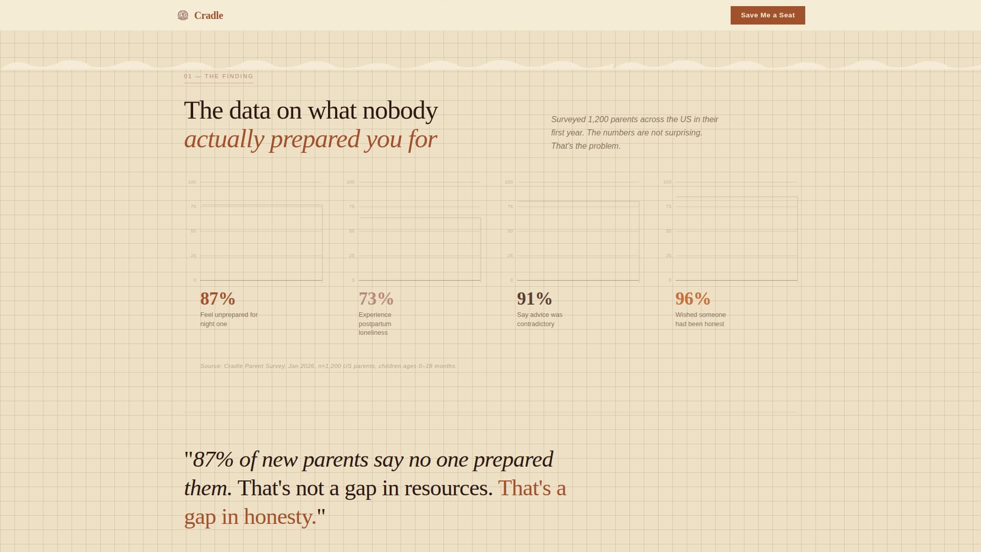 Cradle - Heartfelt Parenting Landing Page Template