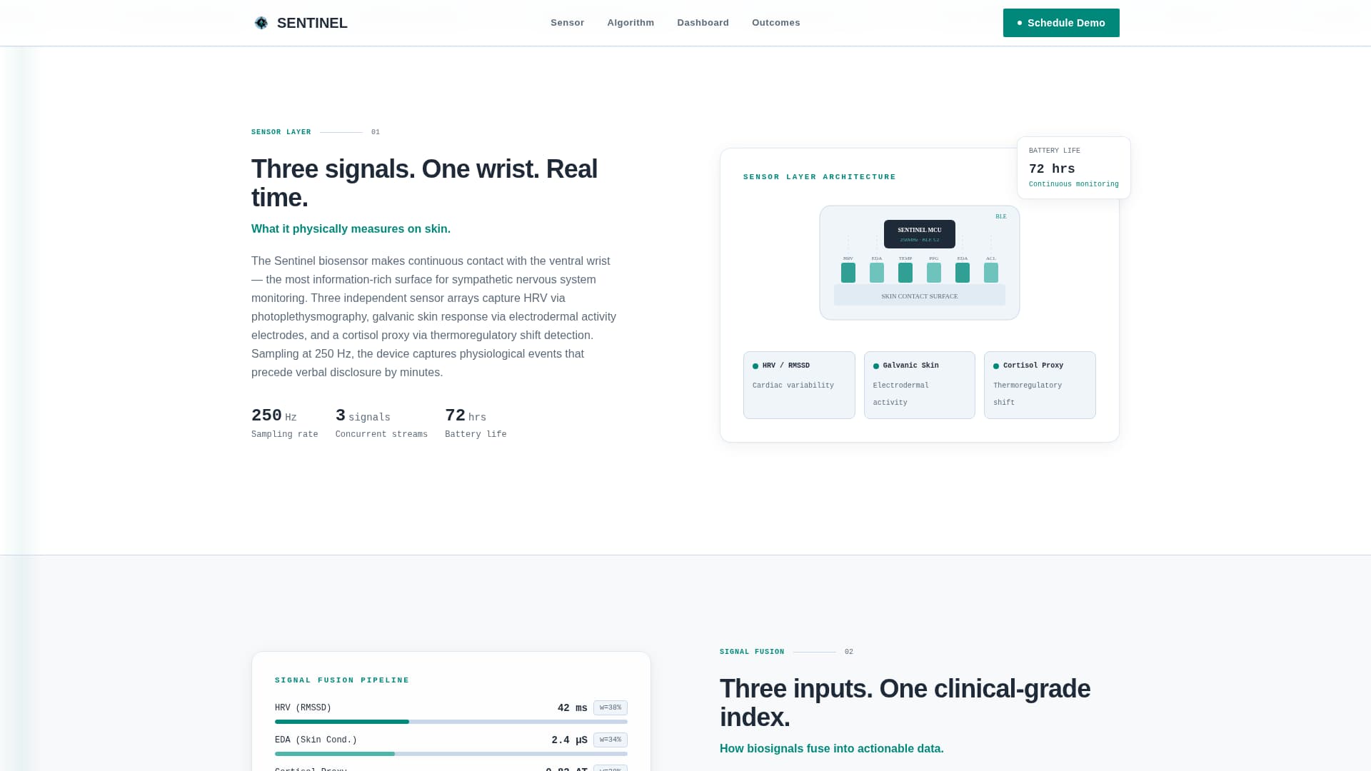 Sentinel - Precision PTSD Landing Page Template
