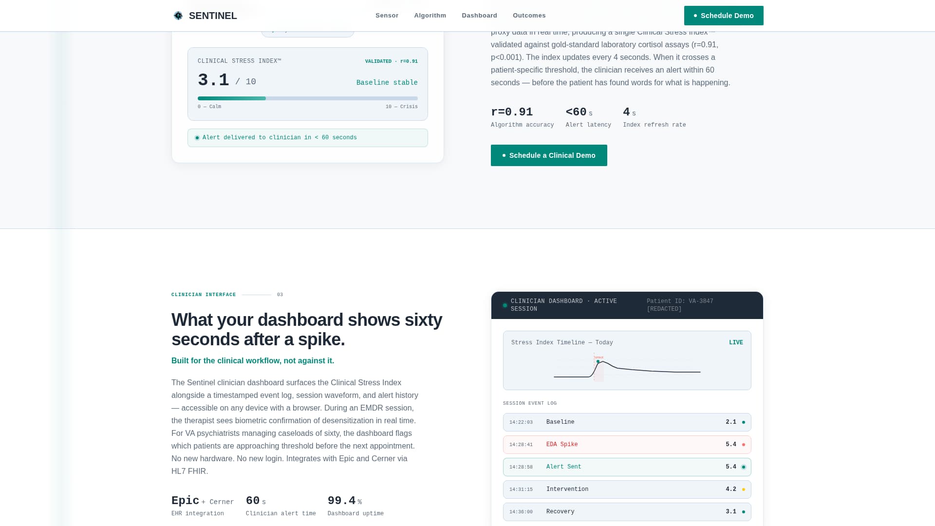 Sentinel - Precision PTSD Landing Page Template
