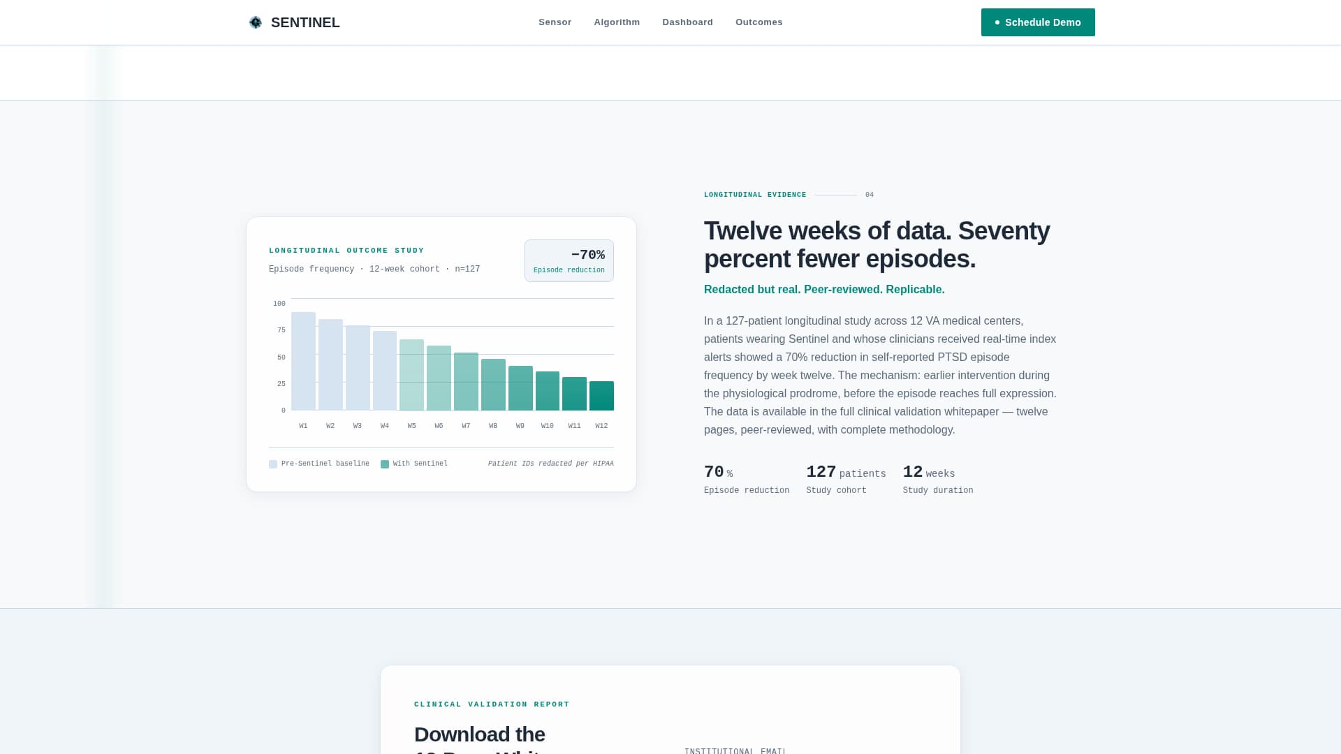Sentinel - Precision PTSD Landing Page Template